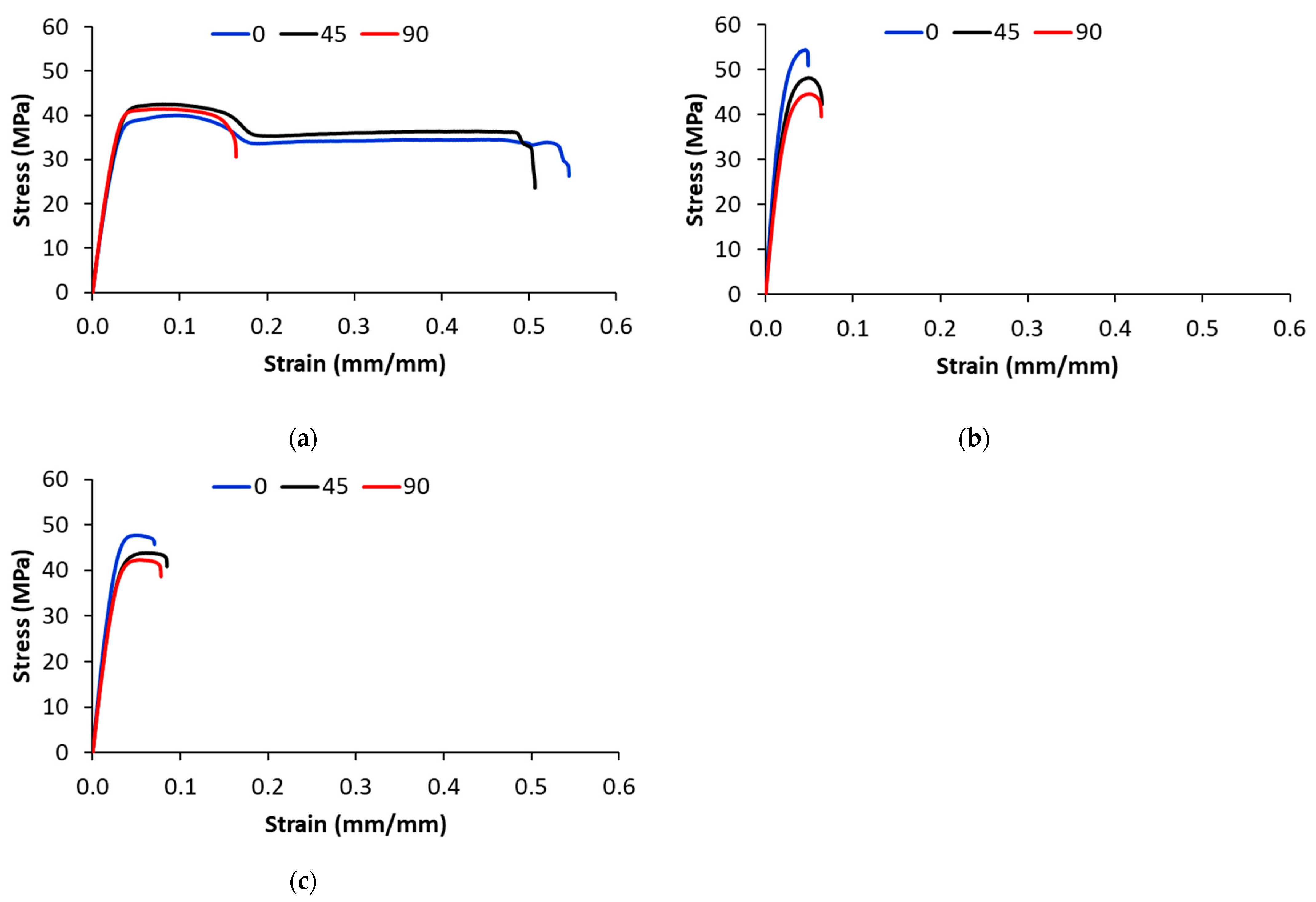 Polymers 17 00677 g007