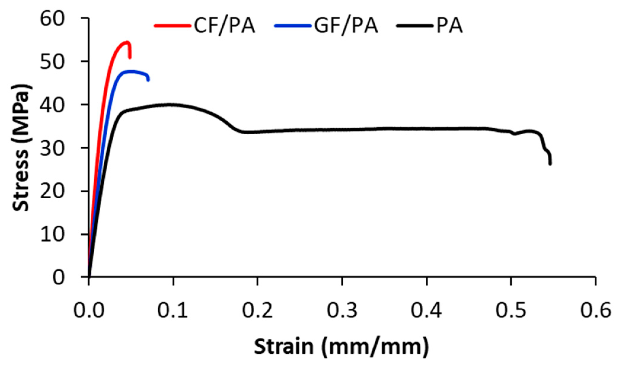 Polymers 17 00677 g008