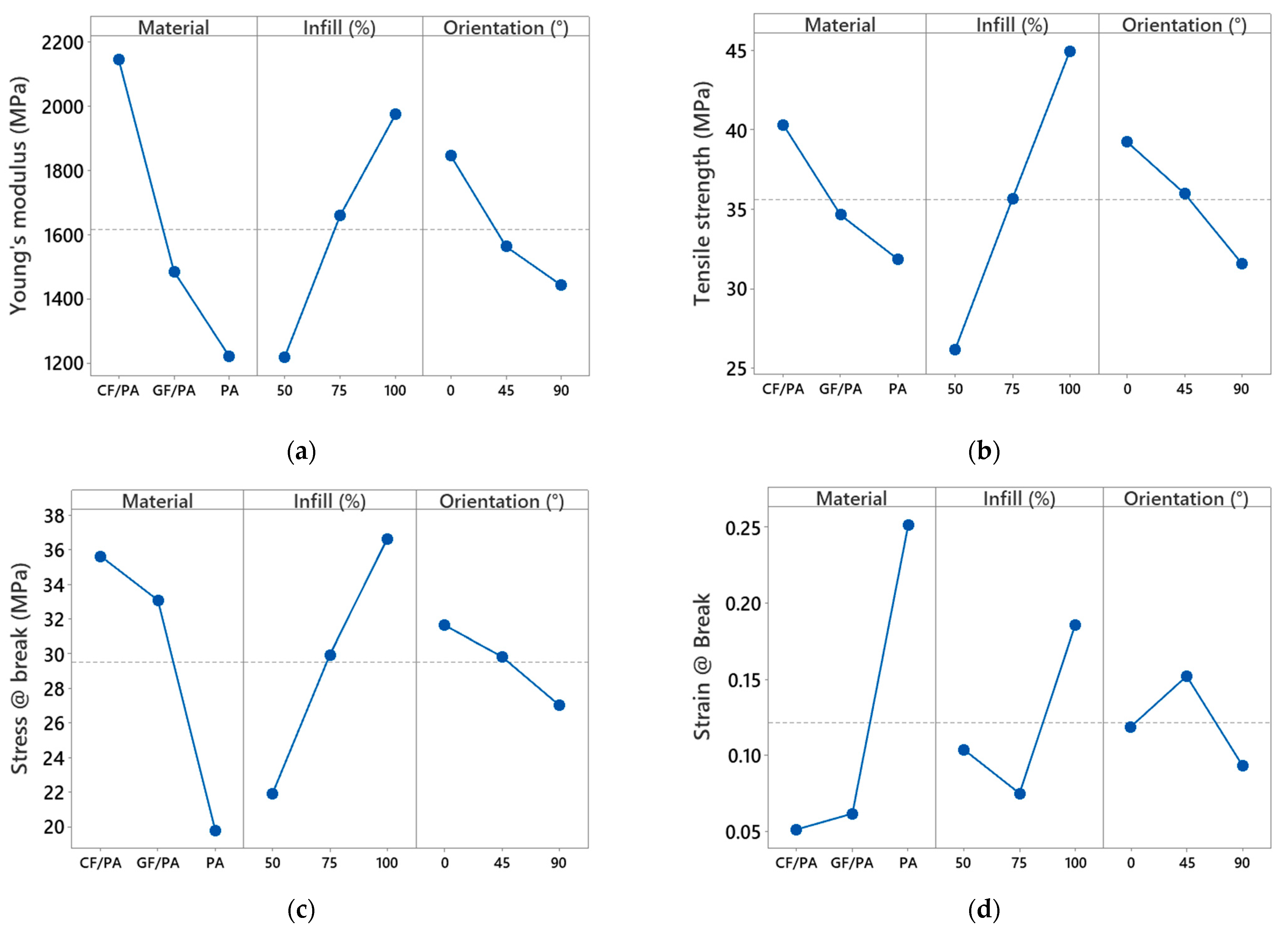 Polymers 17 00677 g010
