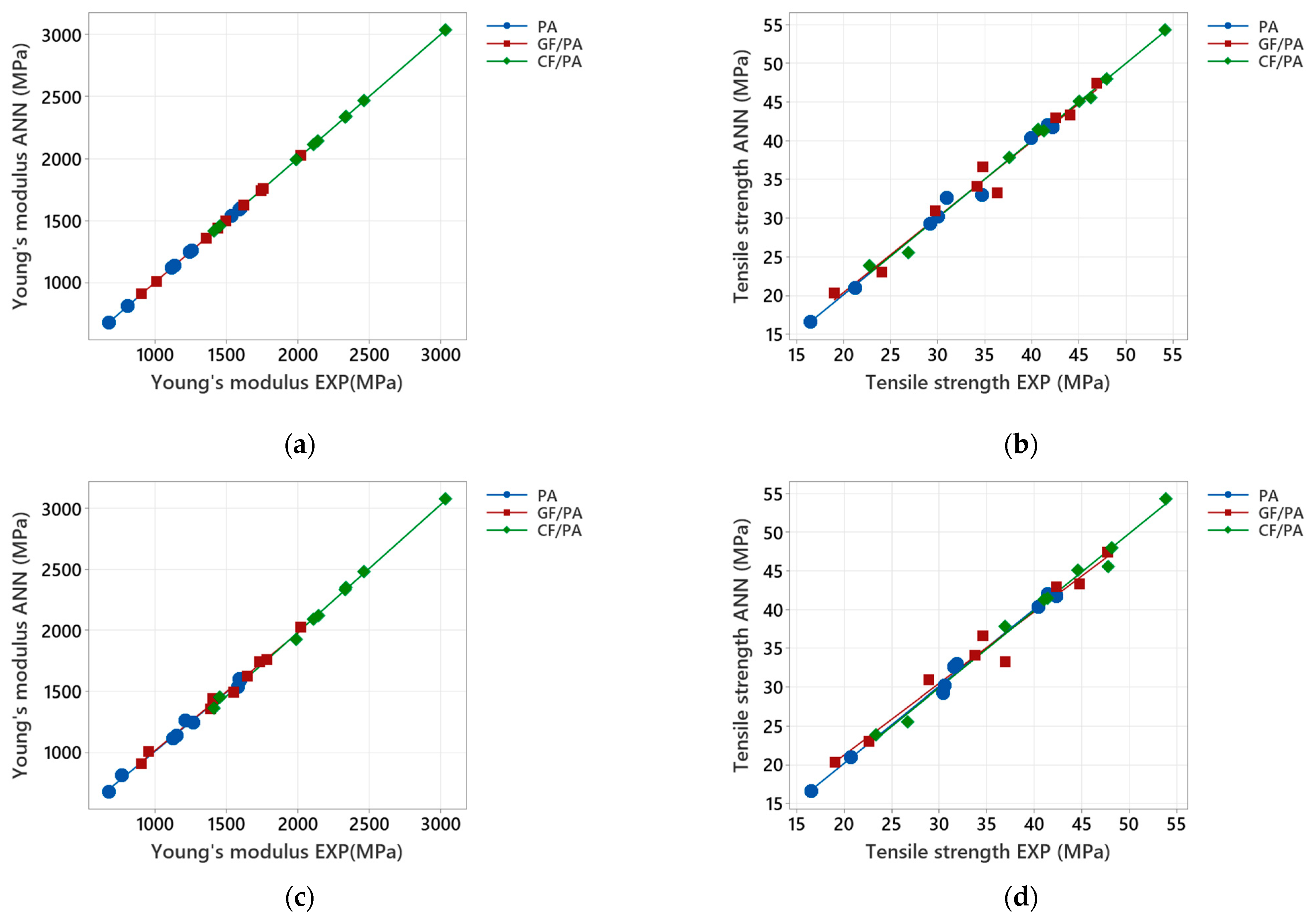 Polymers 17 00677 g012