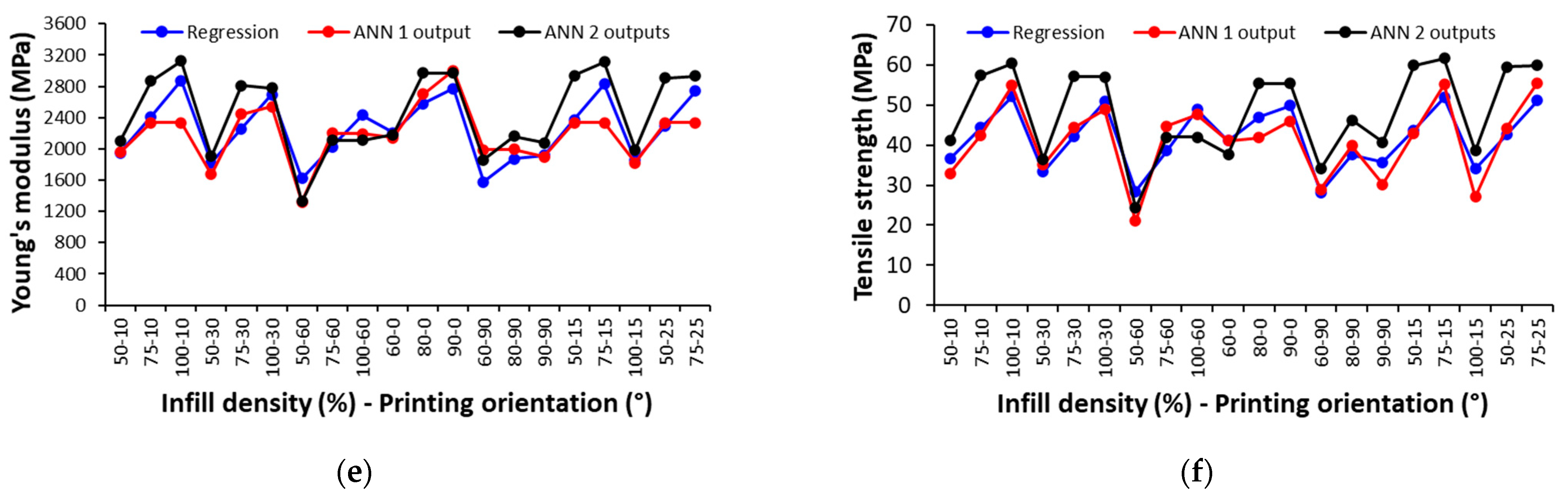 Polymers 17 00677 g013b