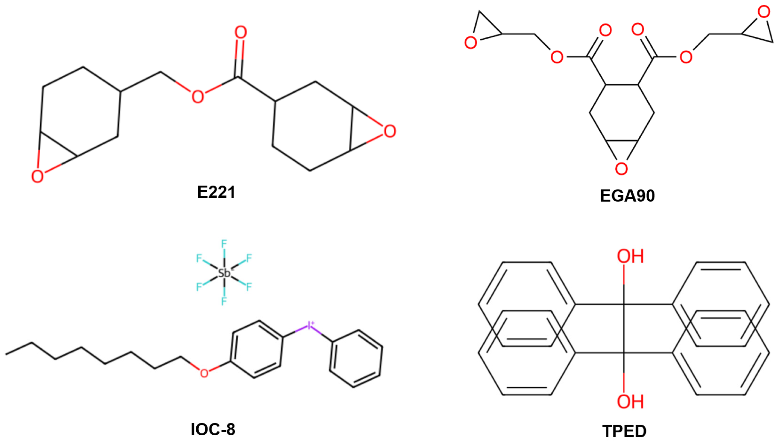 Polymers 17 00680 g001 Polymers 17 00680 g001