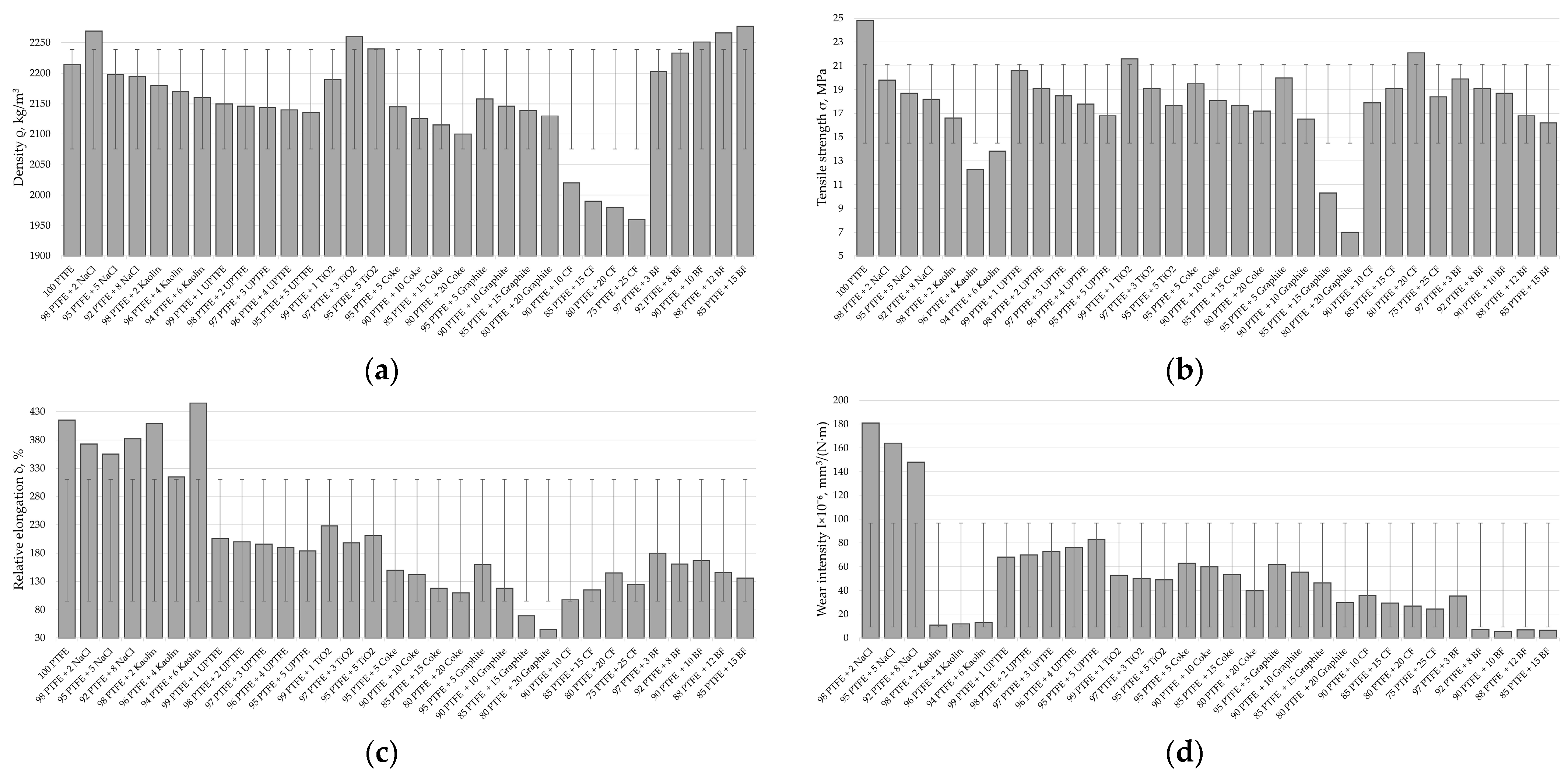 Polymers 17 00694 g012