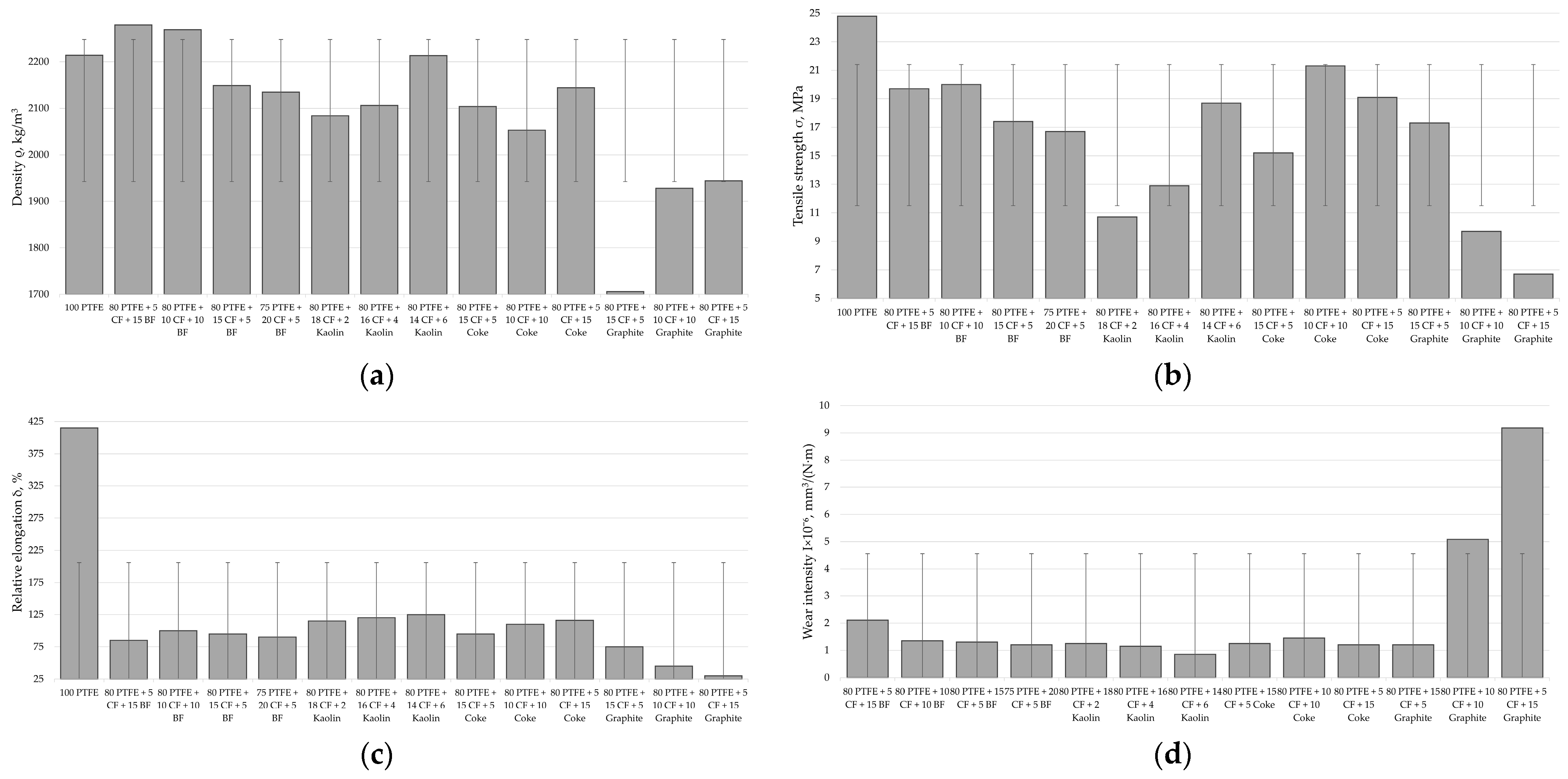 Polymers 17 00694 g013
