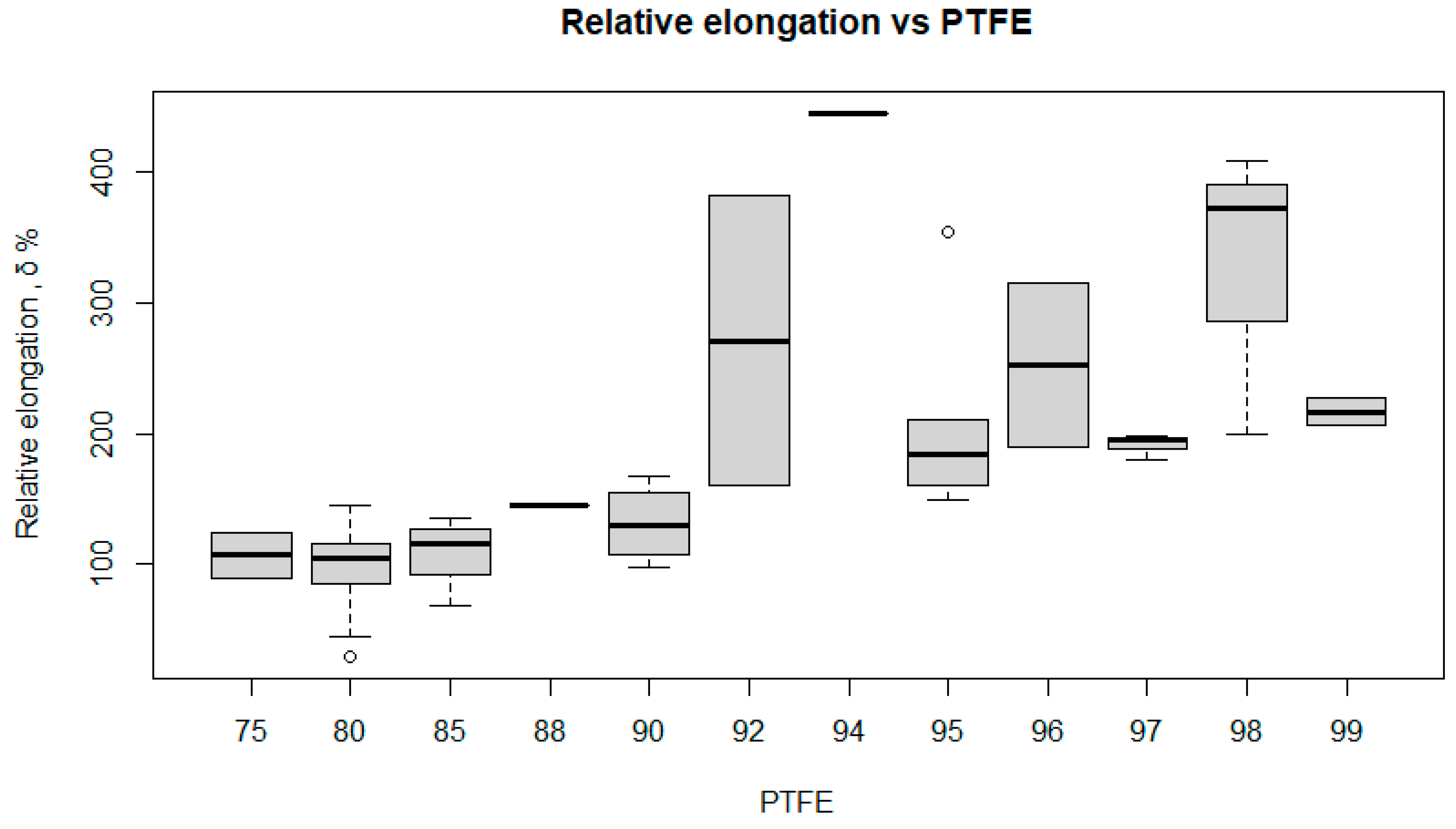 Polymers 17 00694 g016