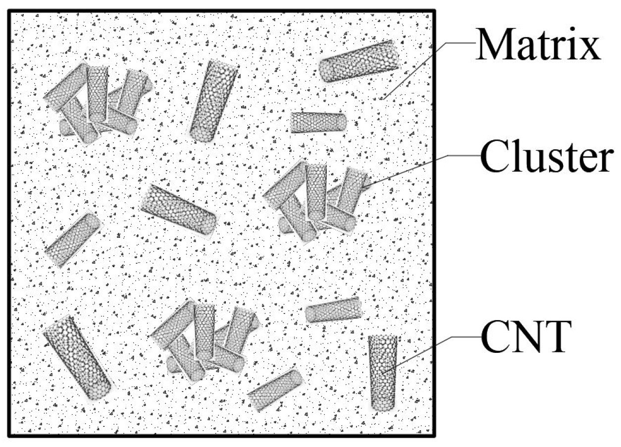 Polymers 17 00696 g004 Polymers 17 00696 g004