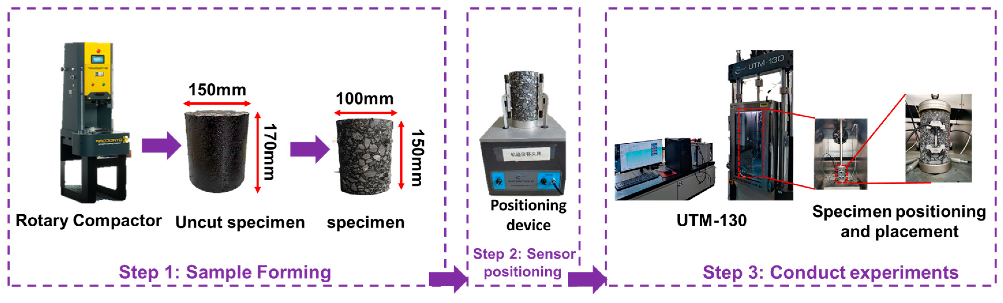 Polymers 17 00698 g003 Polymers 17 00698 g003