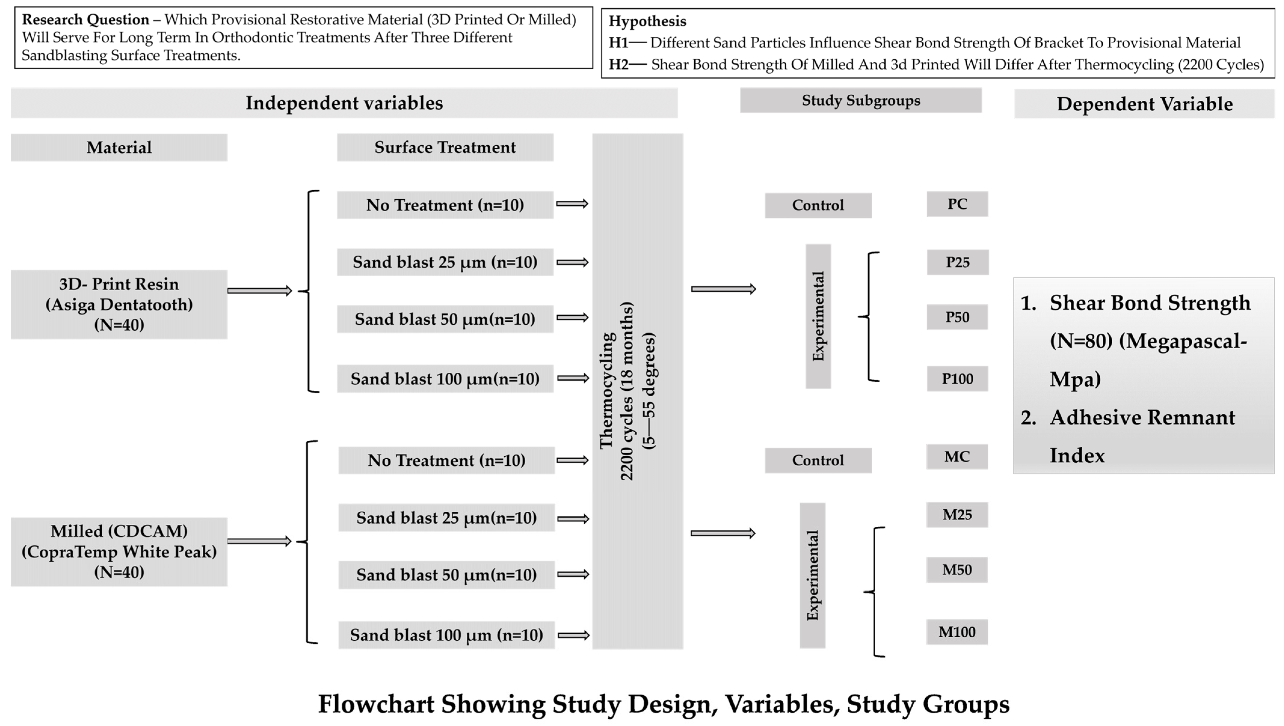Polymers 17 00699 g001