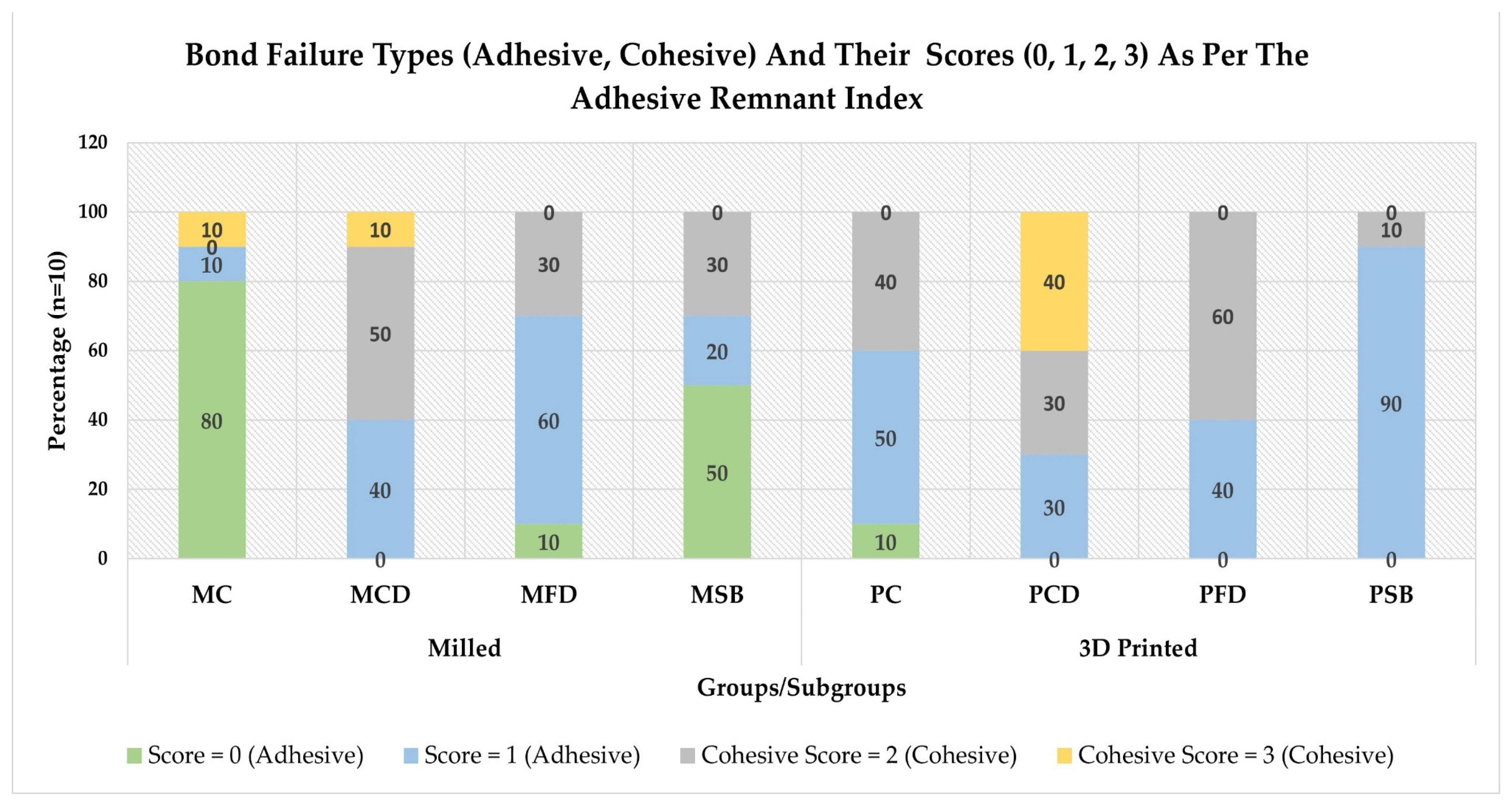 Polymers 17 00699 g003