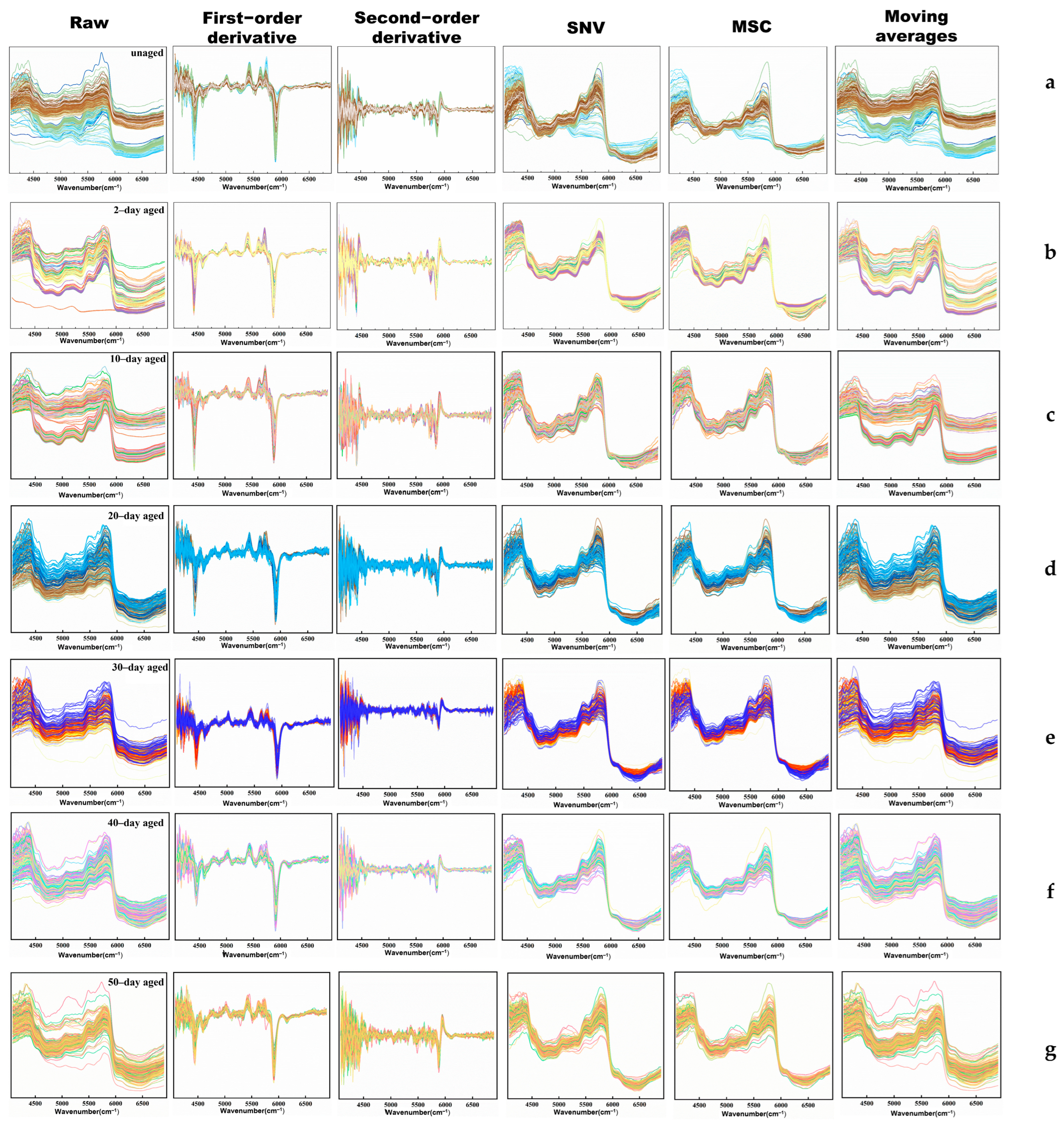 Polymers 17 00700 g003