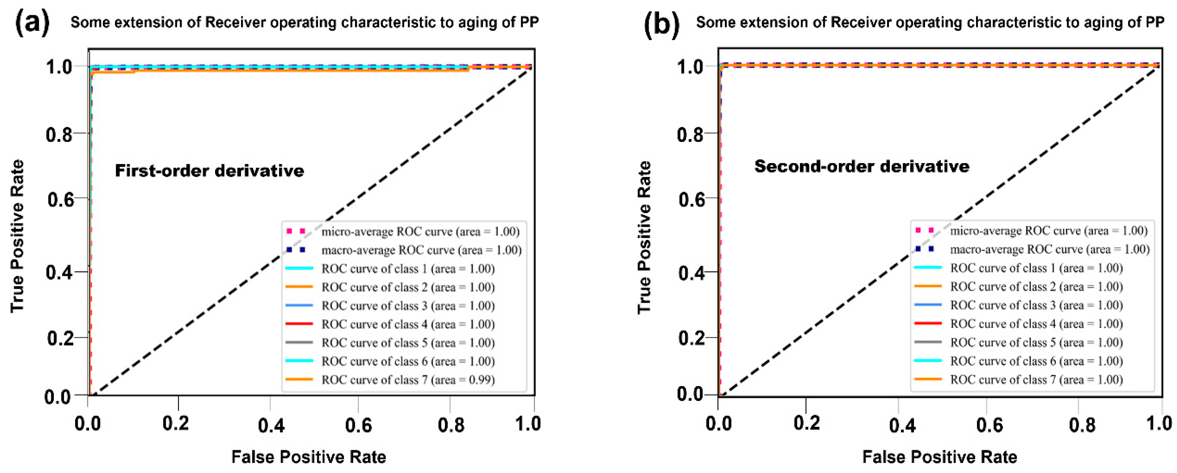 Polymers 17 00700 g005