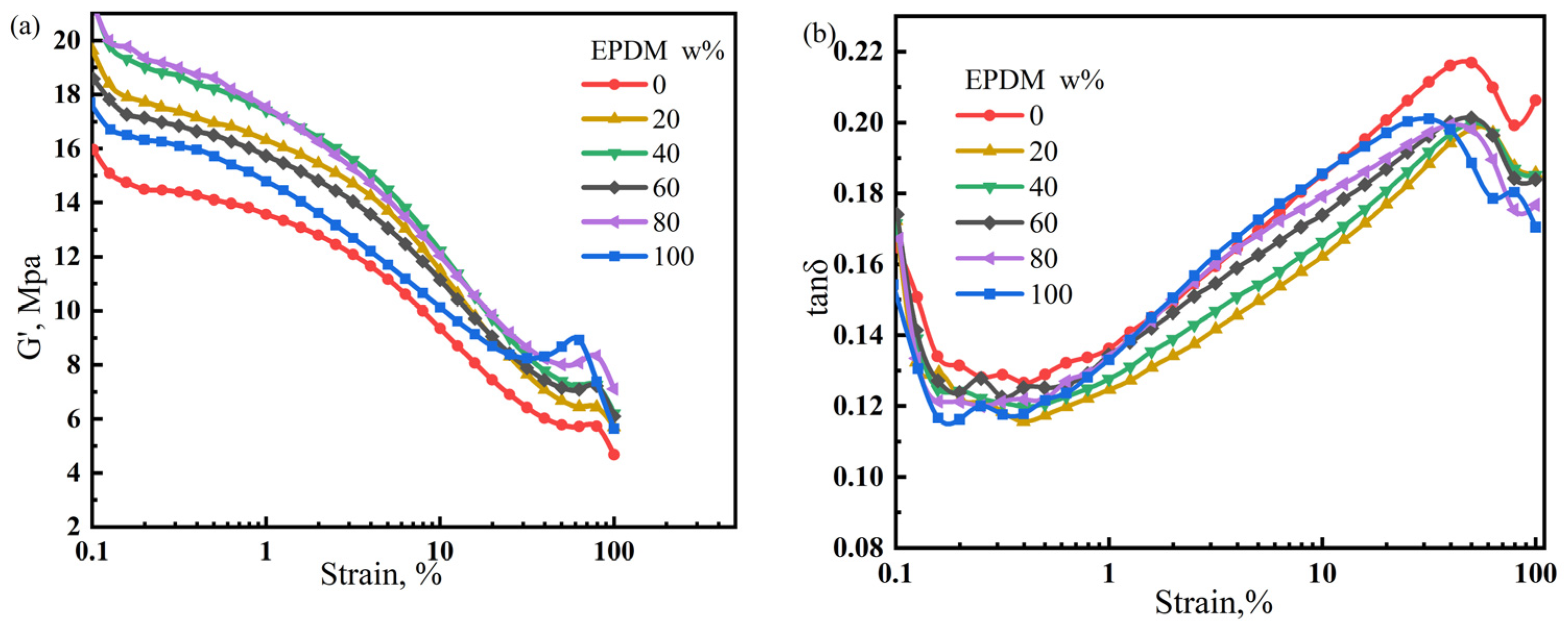 Polymers 17 00708 g010
