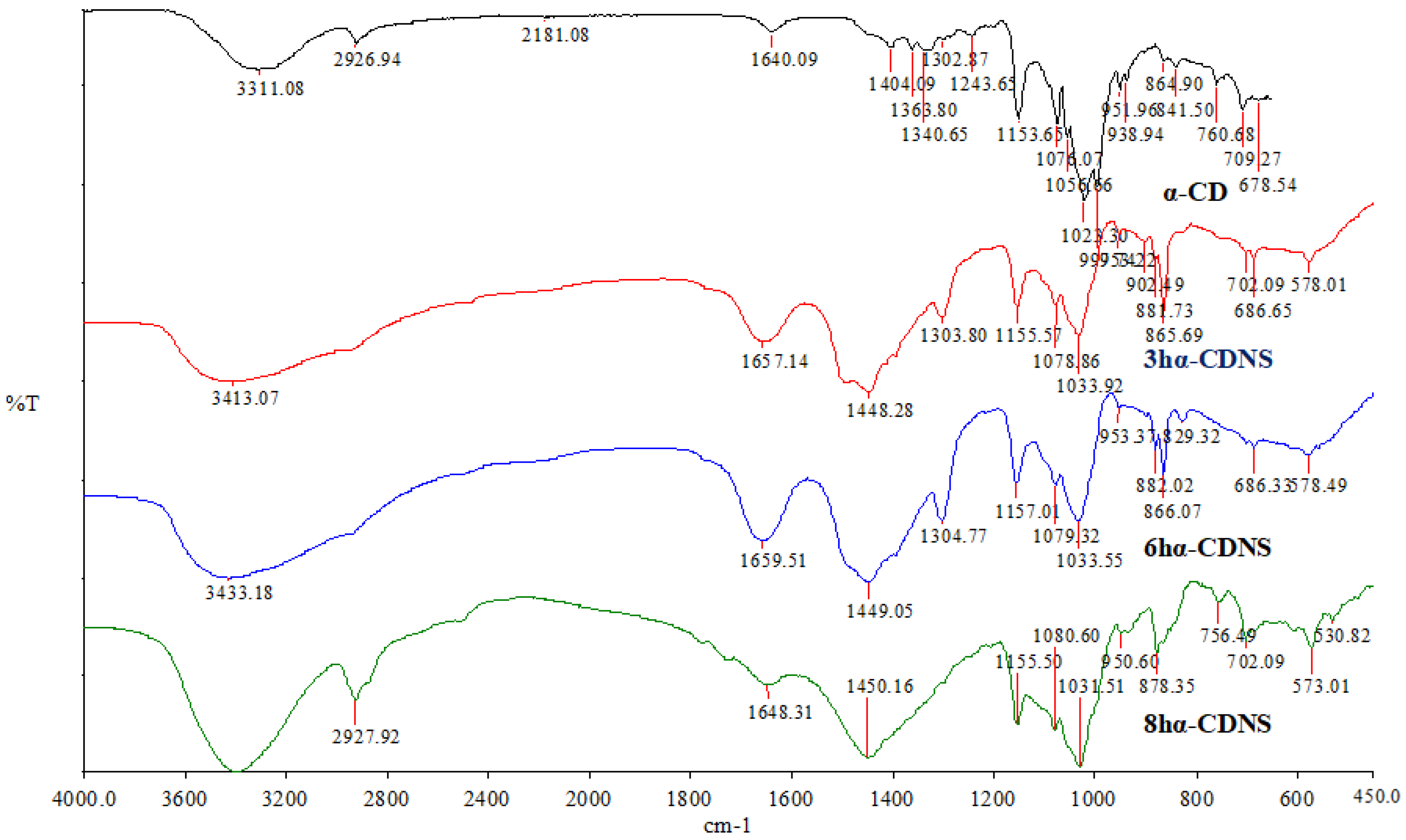 Polymers 17 00709 g001
