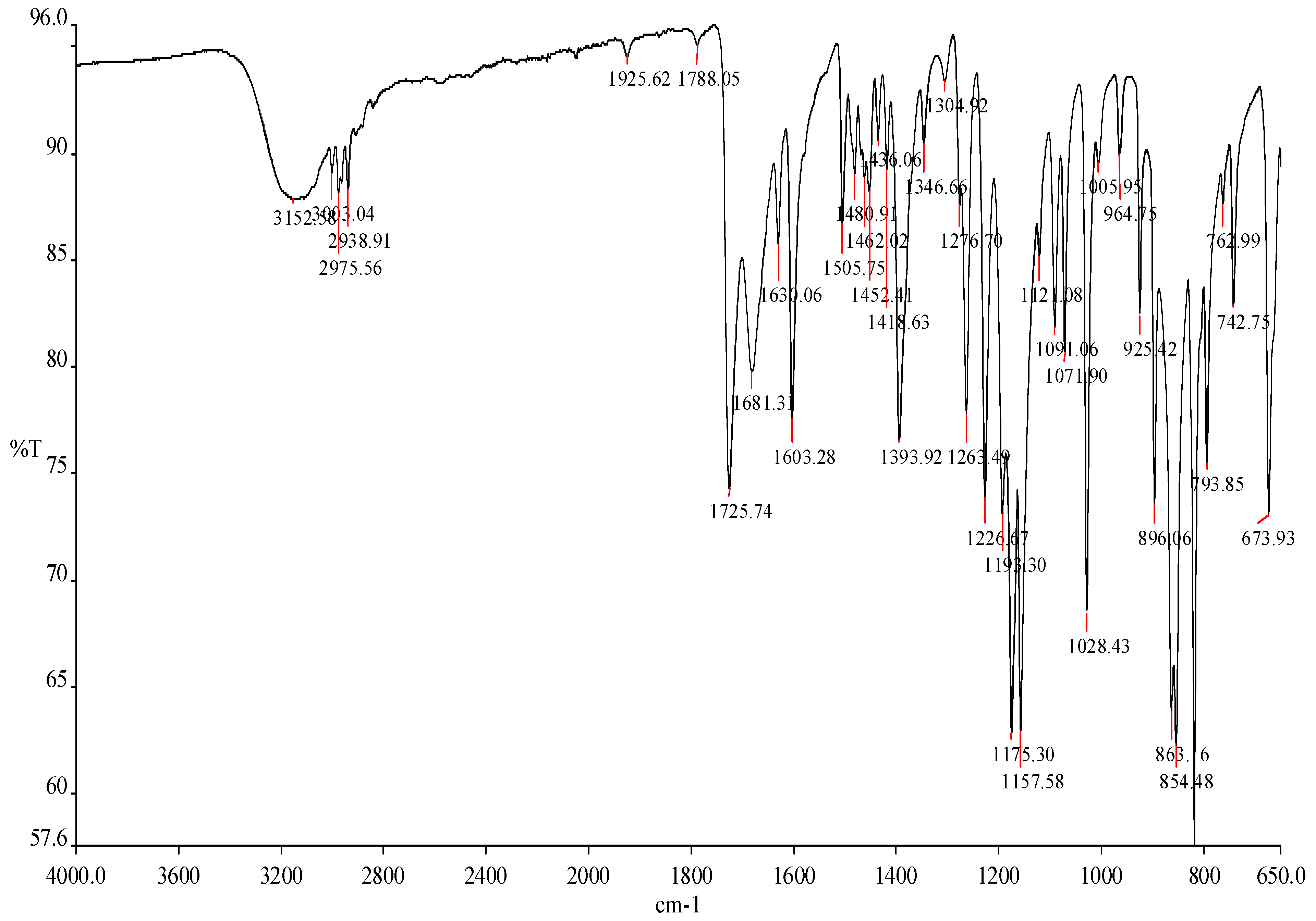 Polymers 17 00709 g004