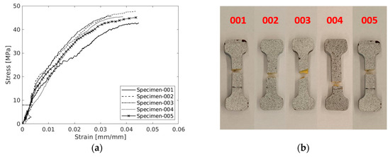 Polymers 17 00715 g0a1