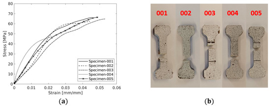 Polymers 17 00715 g0a11
