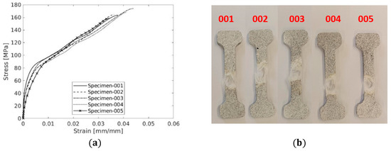 Polymers 17 00715 g0a13