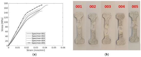 Polymers 17 00715 g0a15