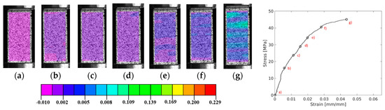 Polymers 17 00715 g0a2