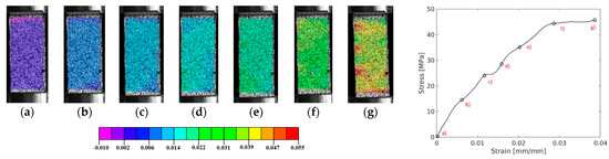 Polymers 17 00715 g0a4
