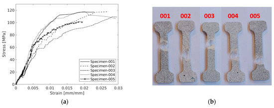 Polymers 17 00715 g0a5