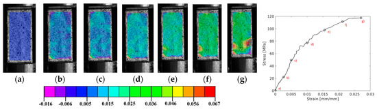 Polymers 17 00715 g0a6