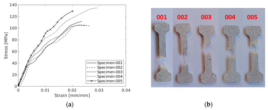 Polymers 17 00715 g0a7