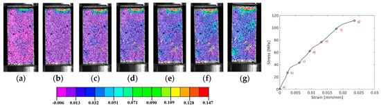 Polymers 17 00715 g0a8
