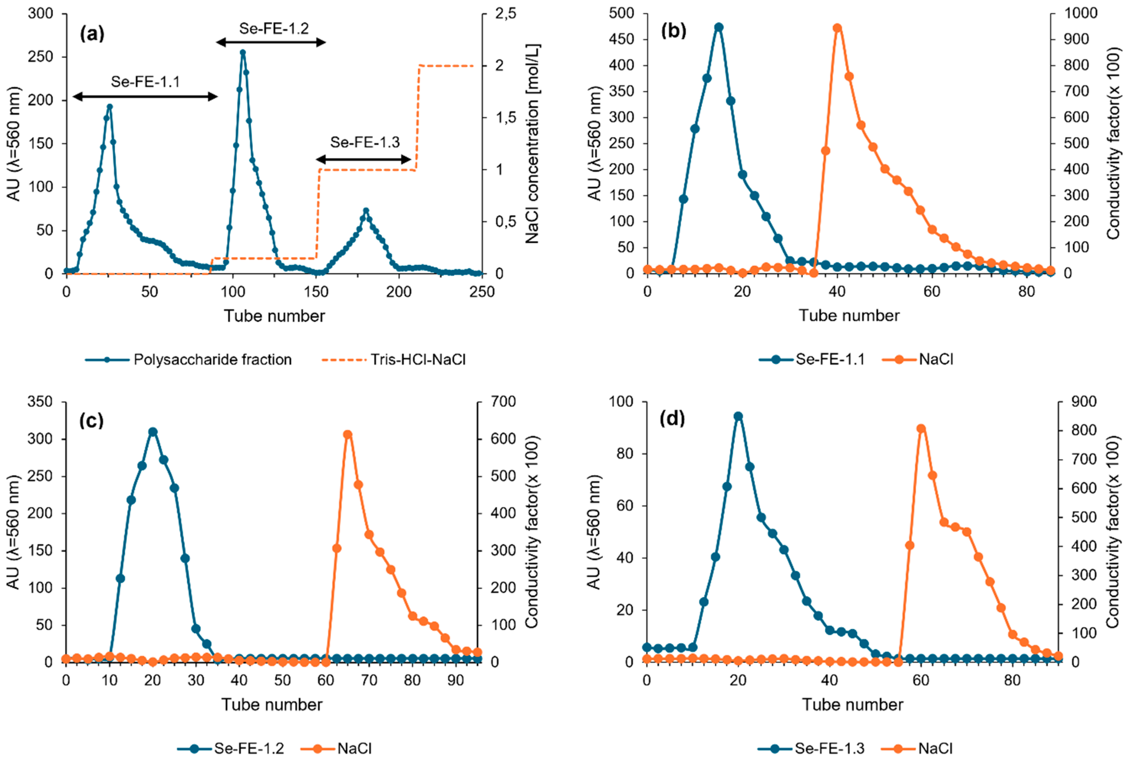 Polymers 17 00719 g002