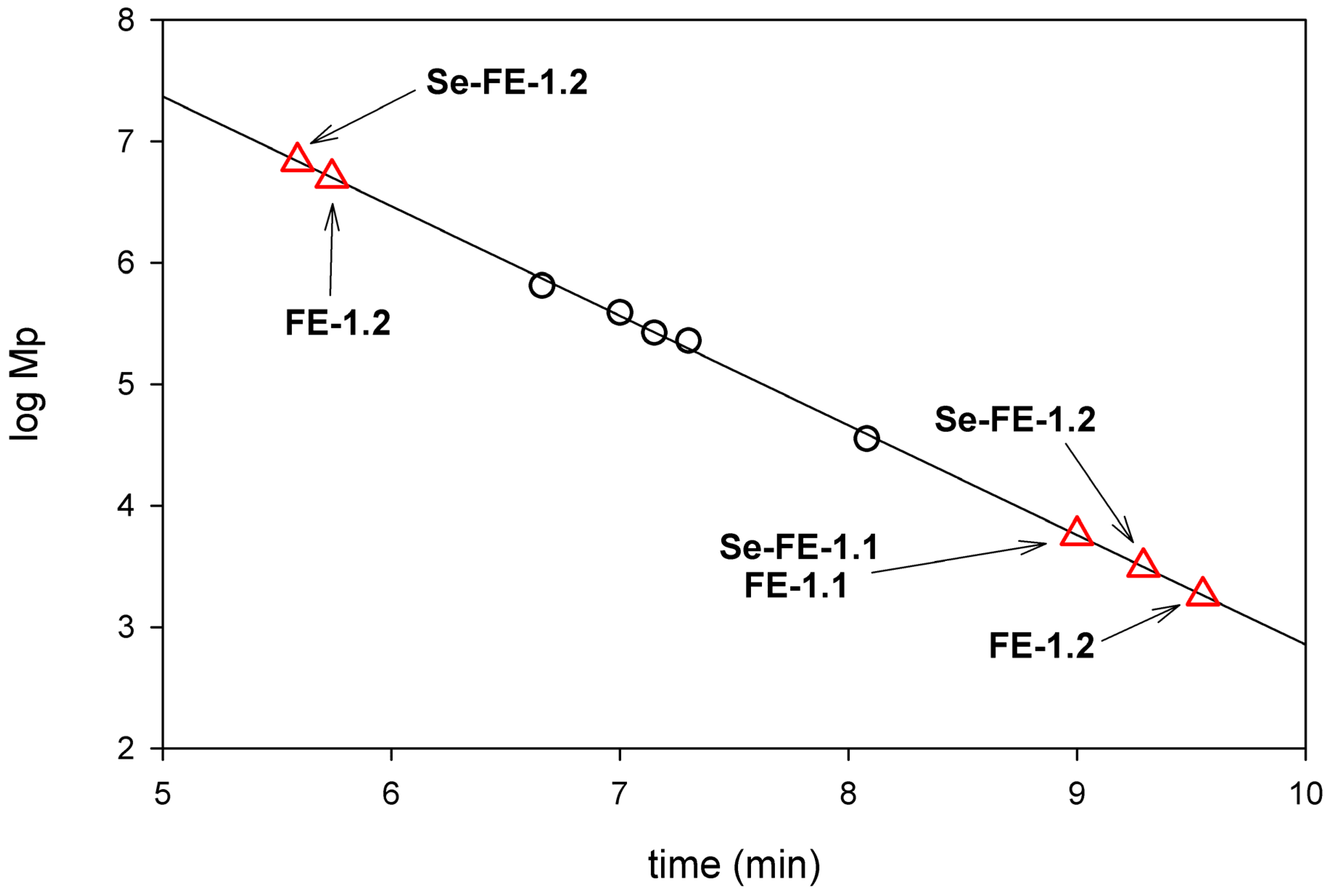 Polymers 17 00719 g004