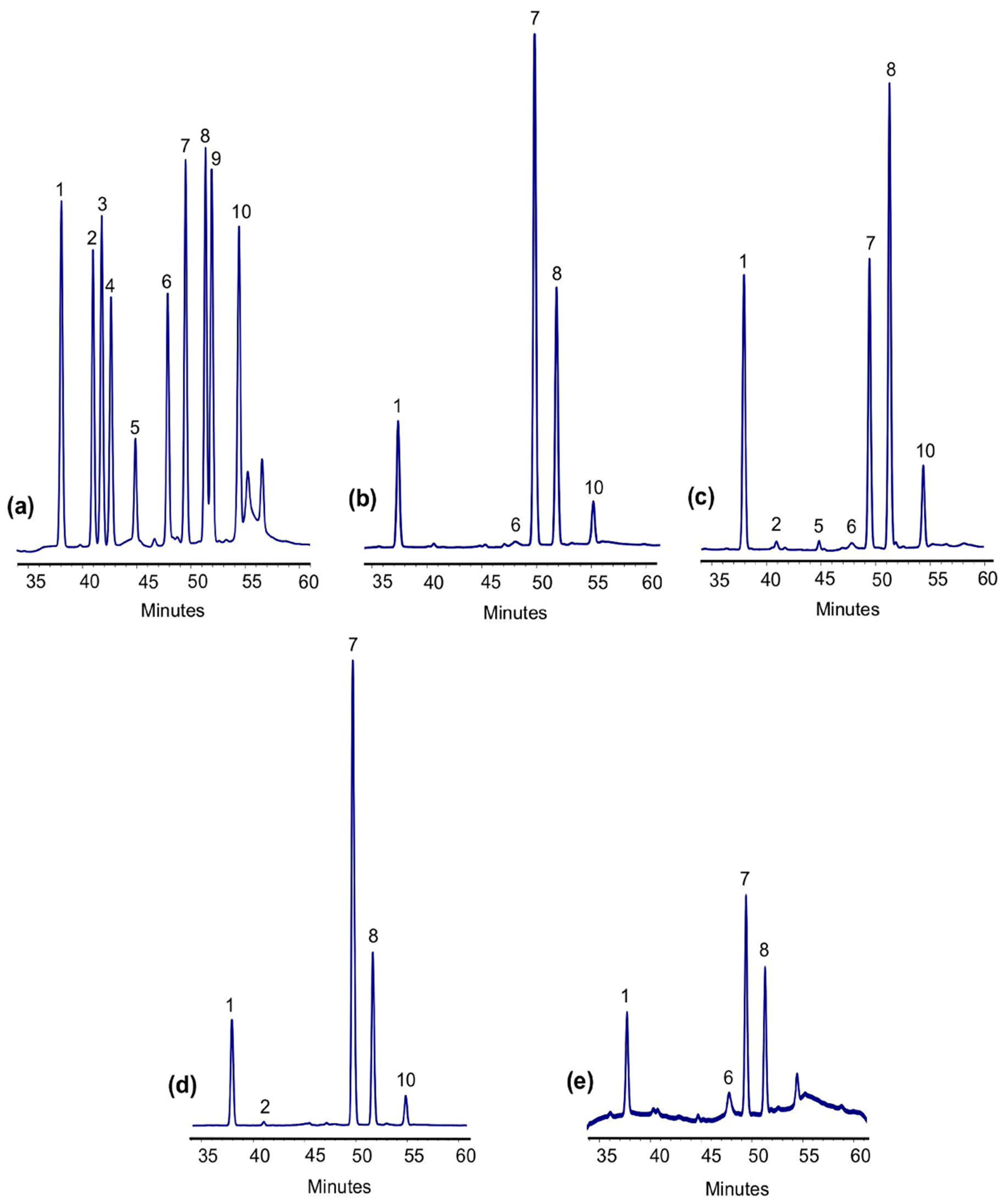 Polymers 17 00719 g005