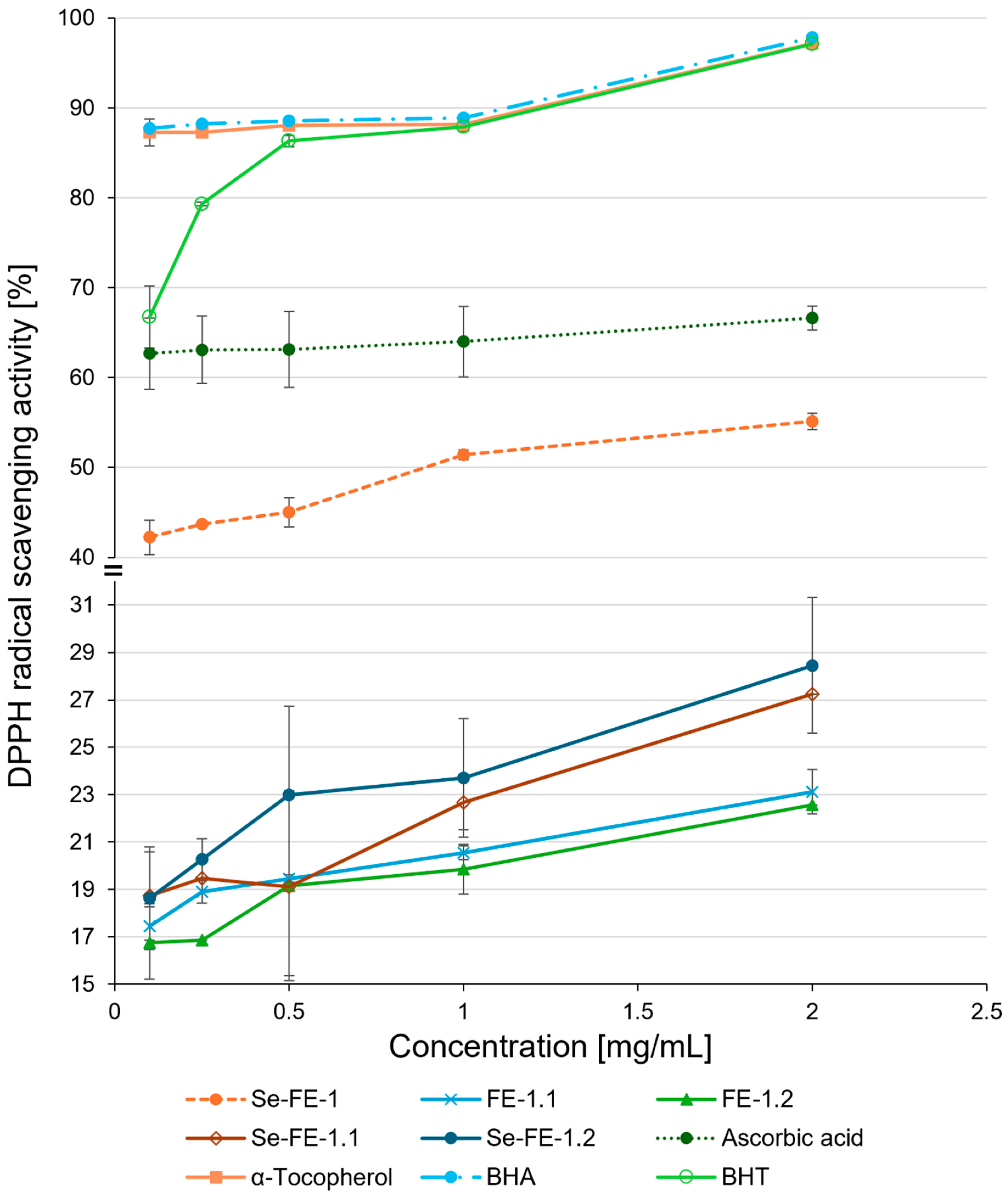 Polymers 17 00719 g007