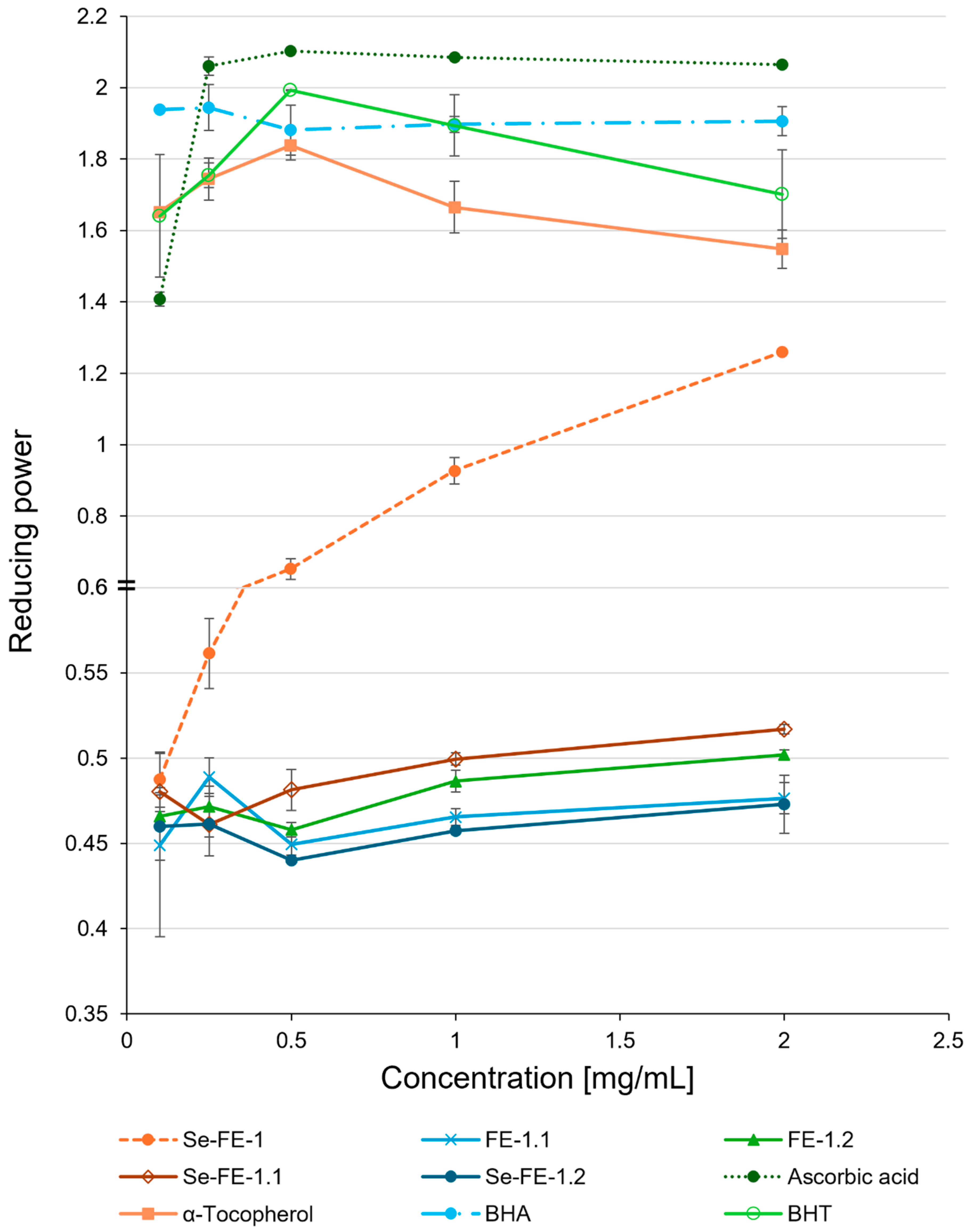 Polymers 17 00719 g008