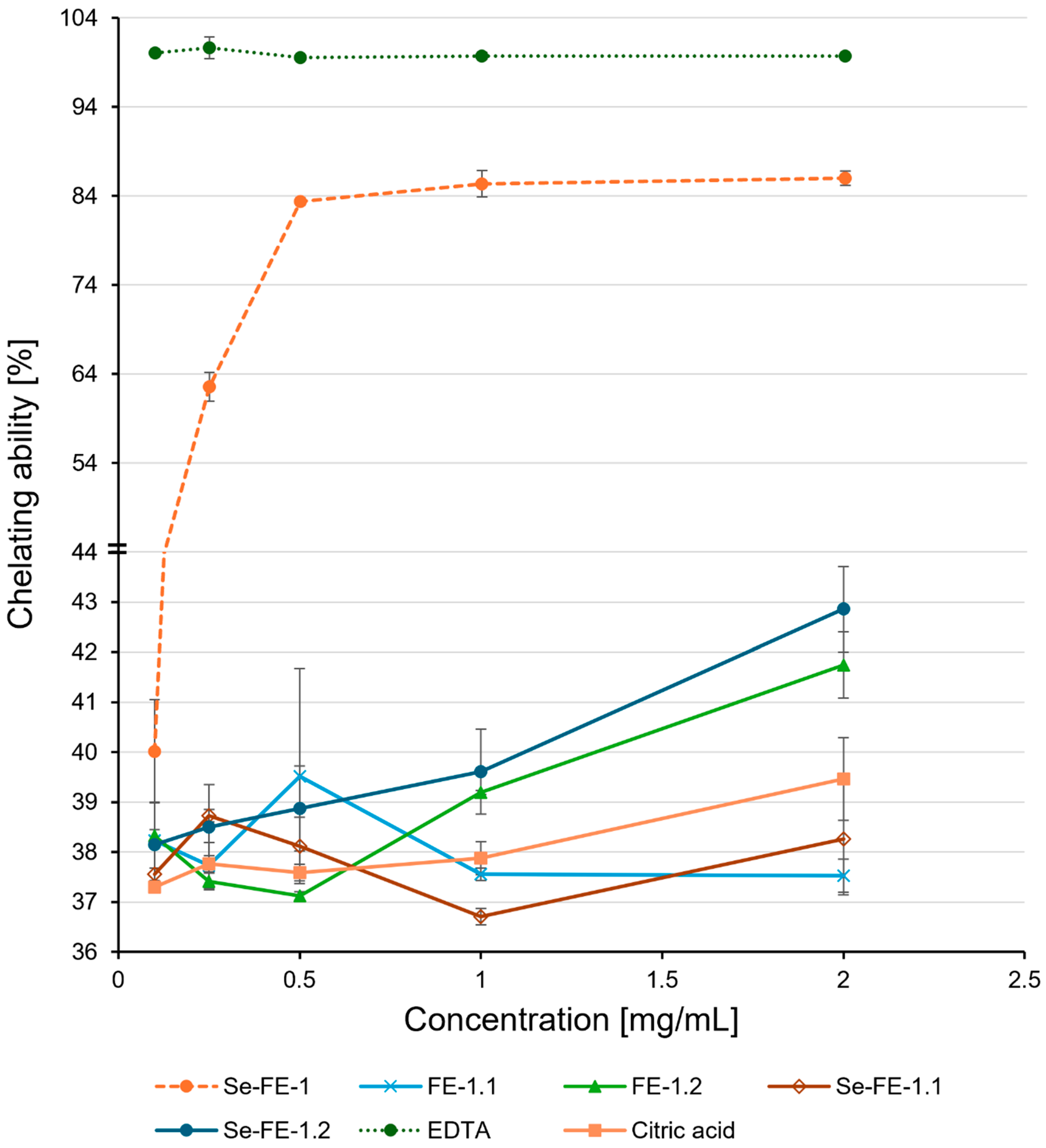 Polymers 17 00719 g009