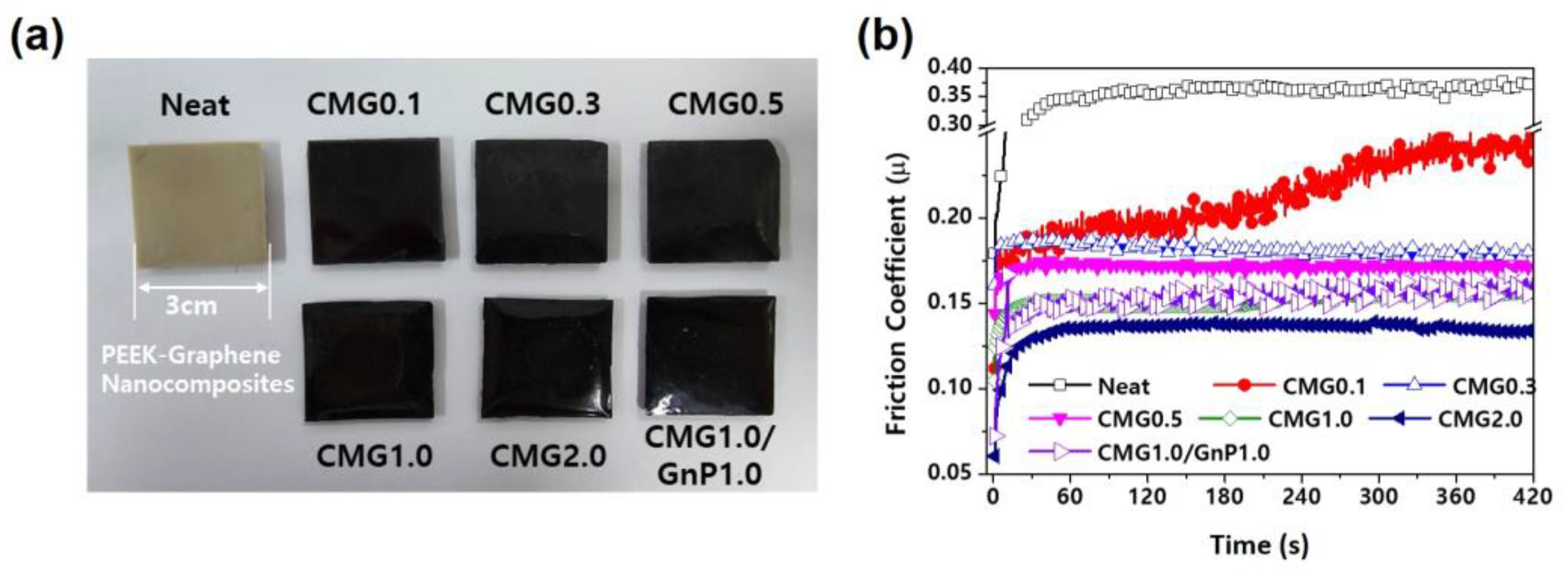 Polymers 17 00721 g009