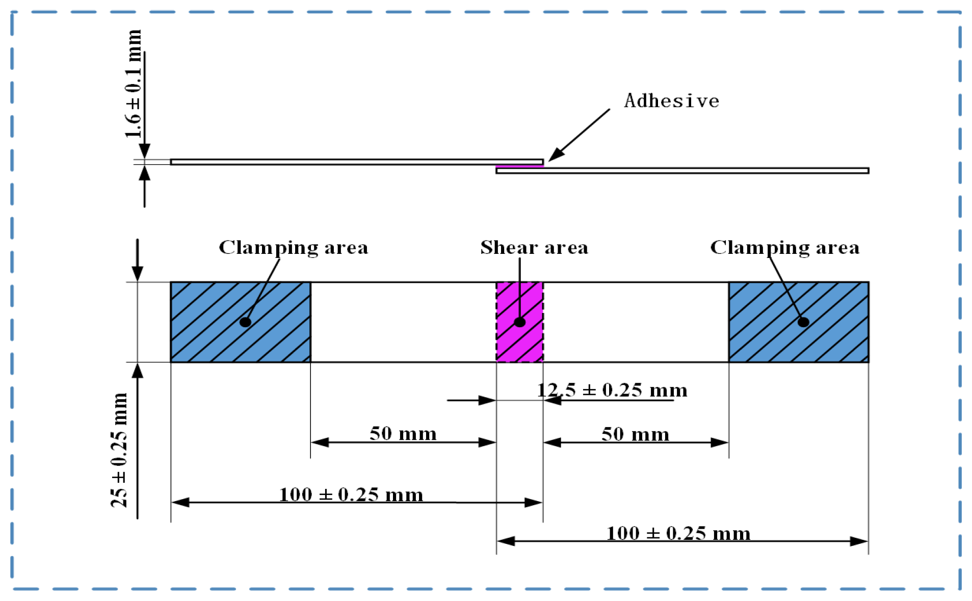 Polymers 17 00726 g001