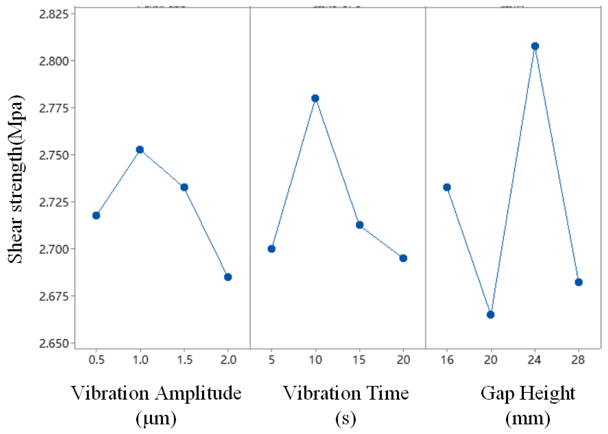 Polymers 17 00726 g012