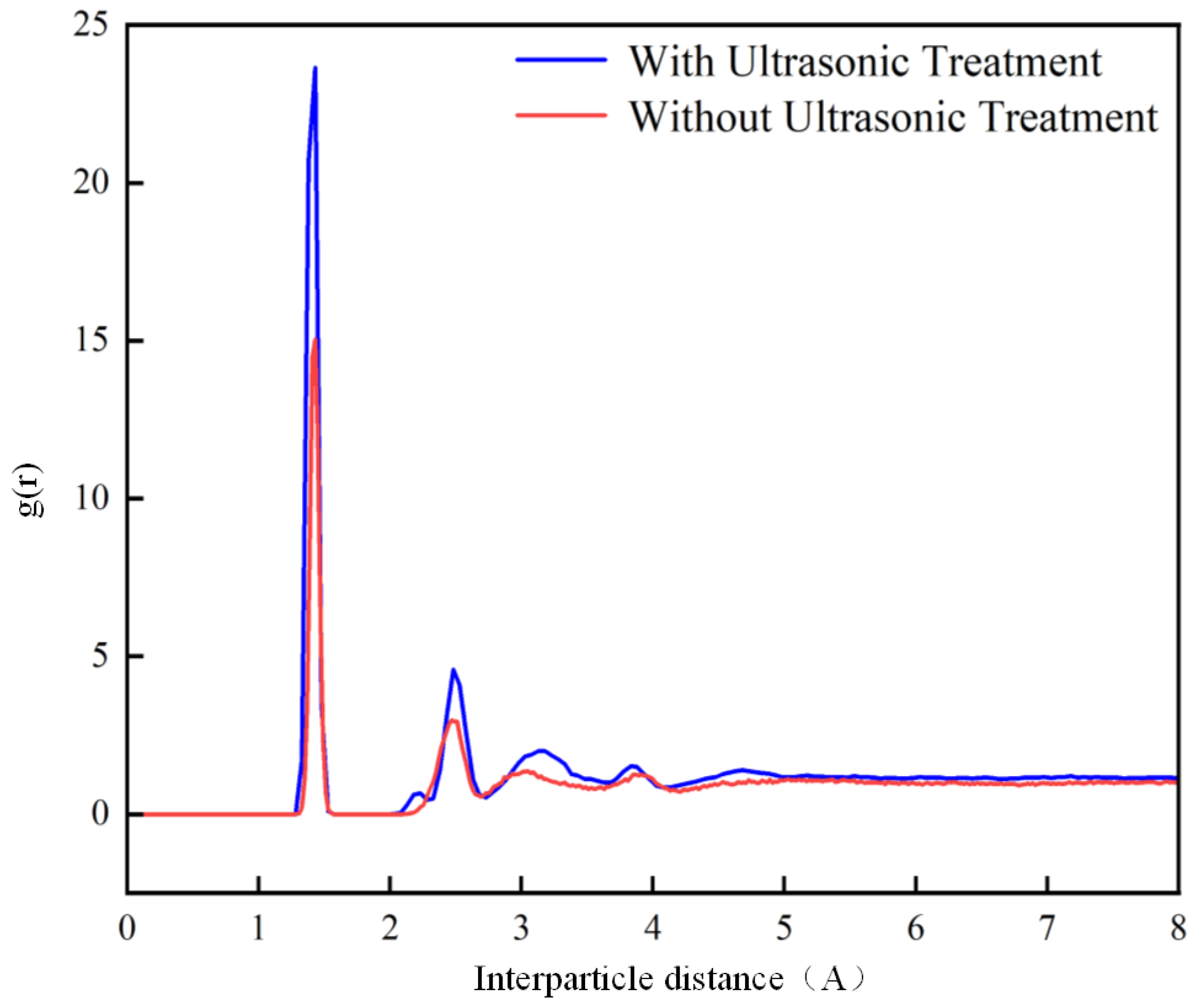 Polymers 17 00726 g023