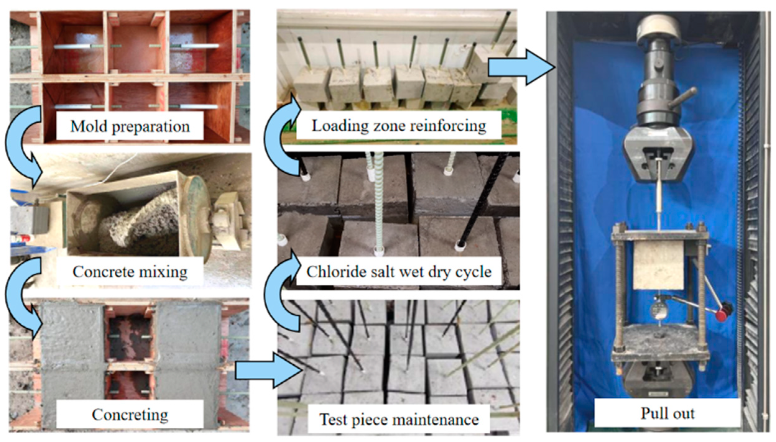 Polymers 17 00733 g001