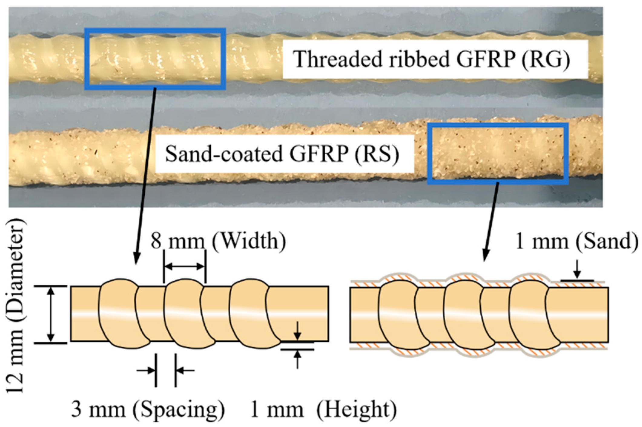 Polymers 17 00733 g002