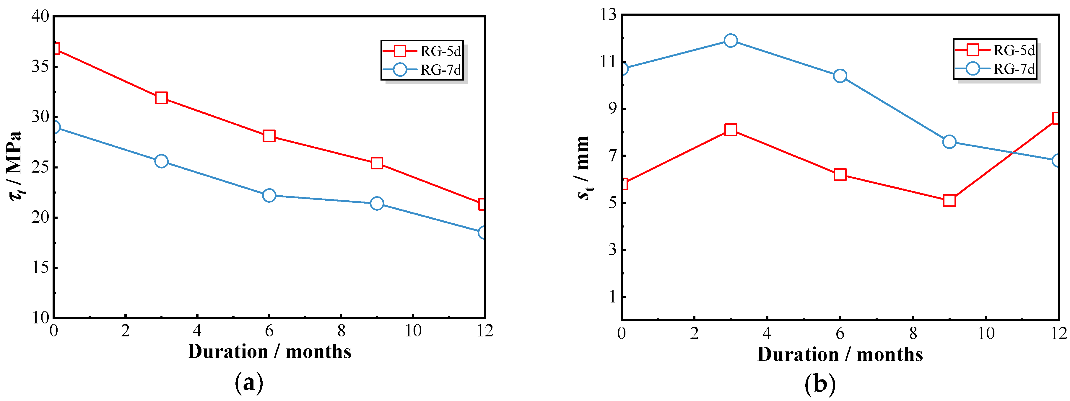 Polymers 17 00733 g010