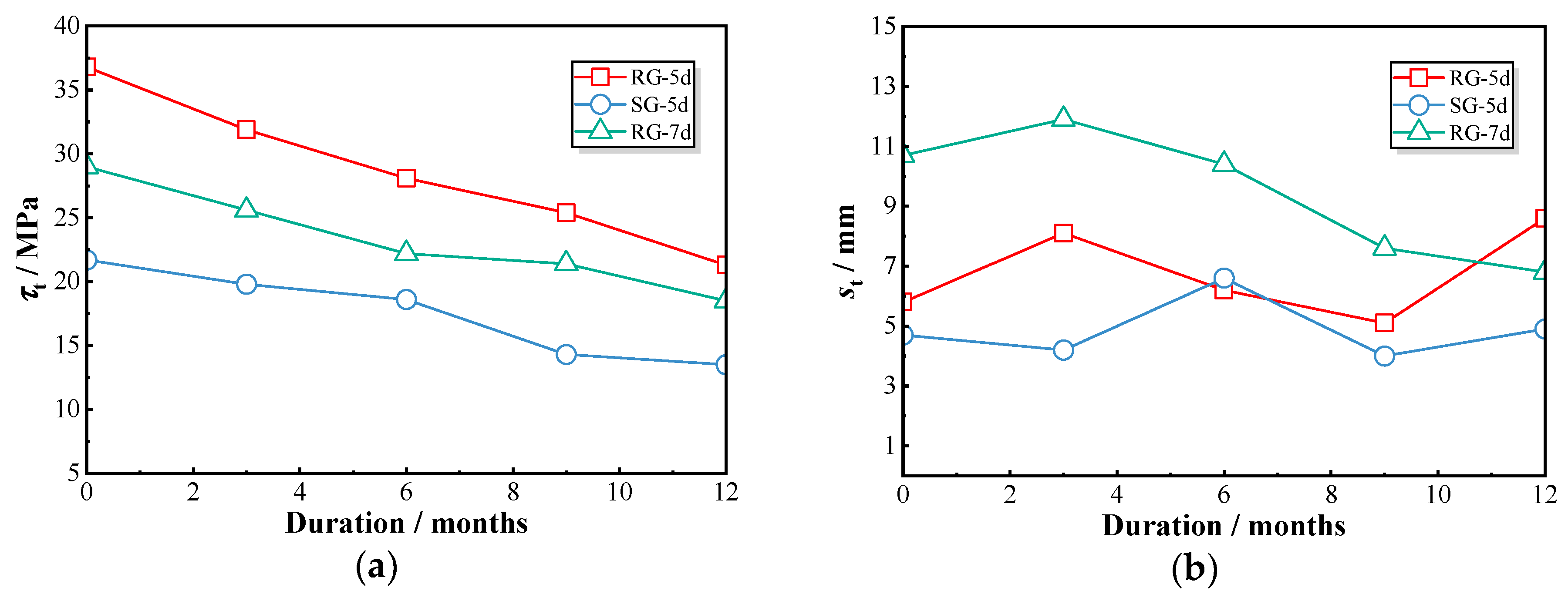 Polymers 17 00733 g012