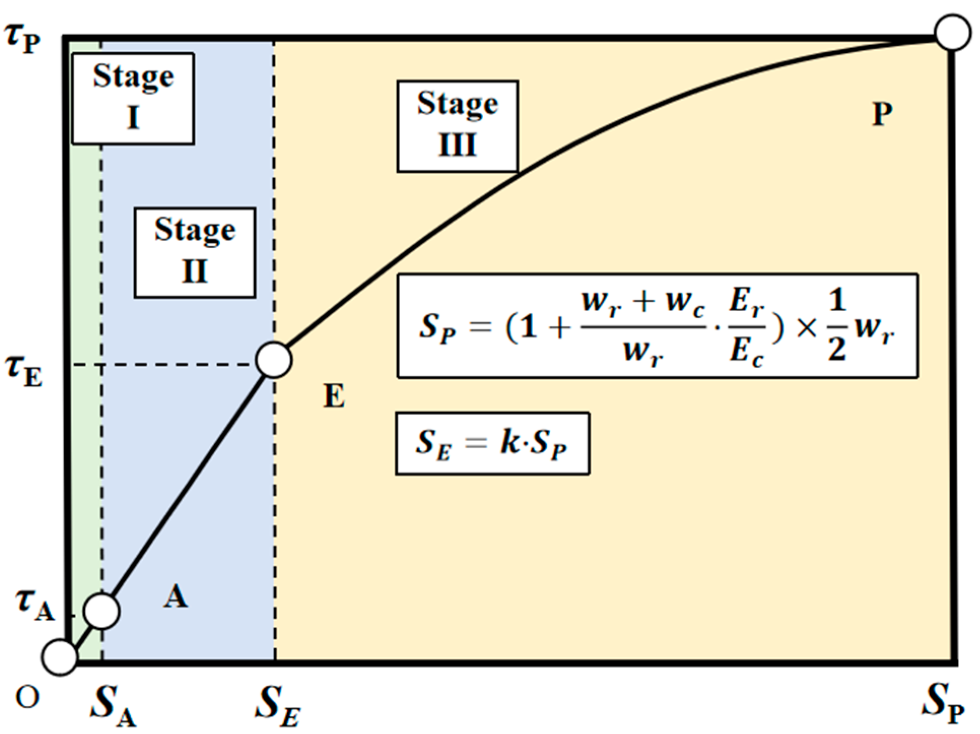 Polymers 17 00733 g014