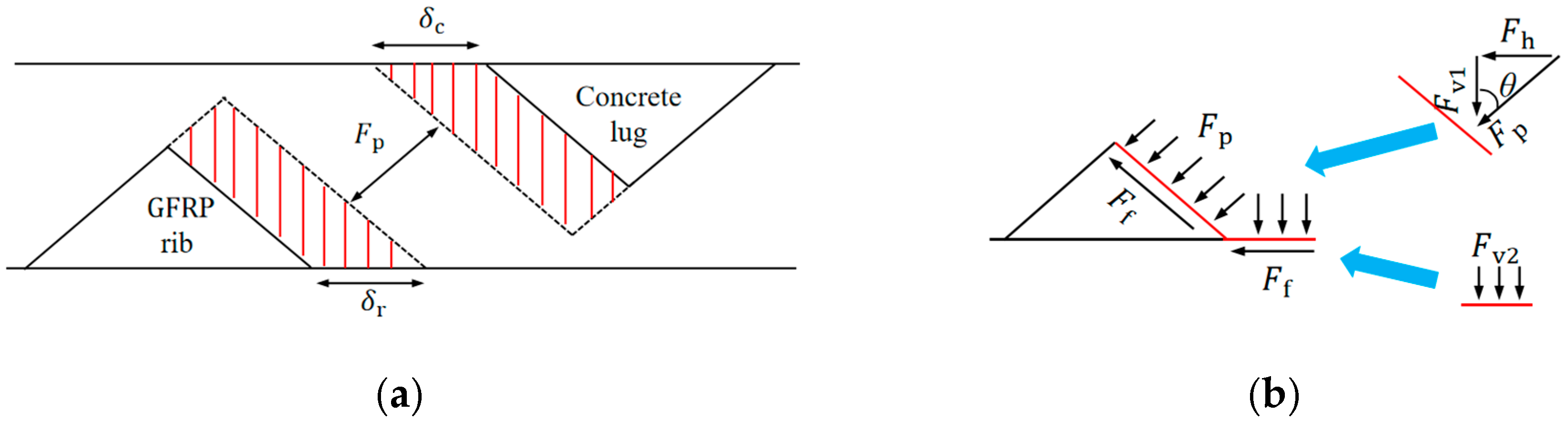 Polymers 17 00733 g015