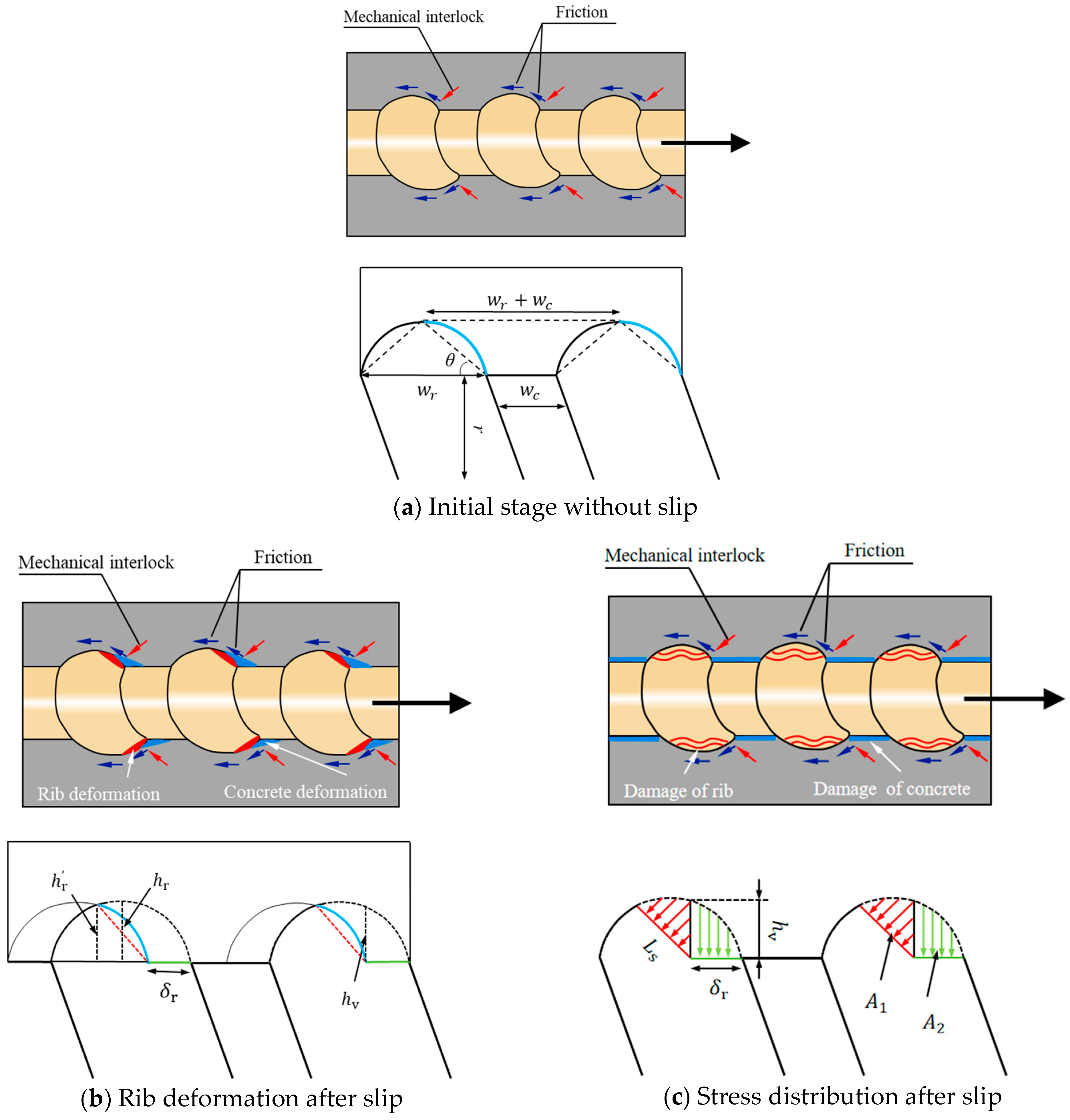 Polymers 17 00733 g016
