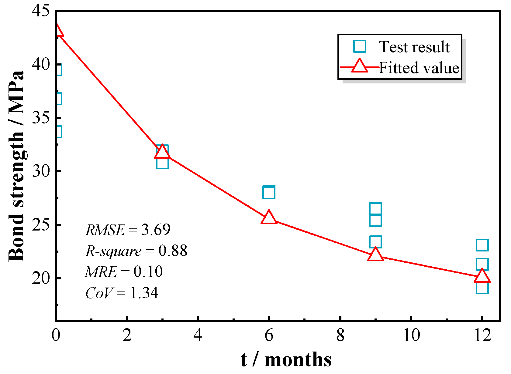 Polymers 17 00733 g018