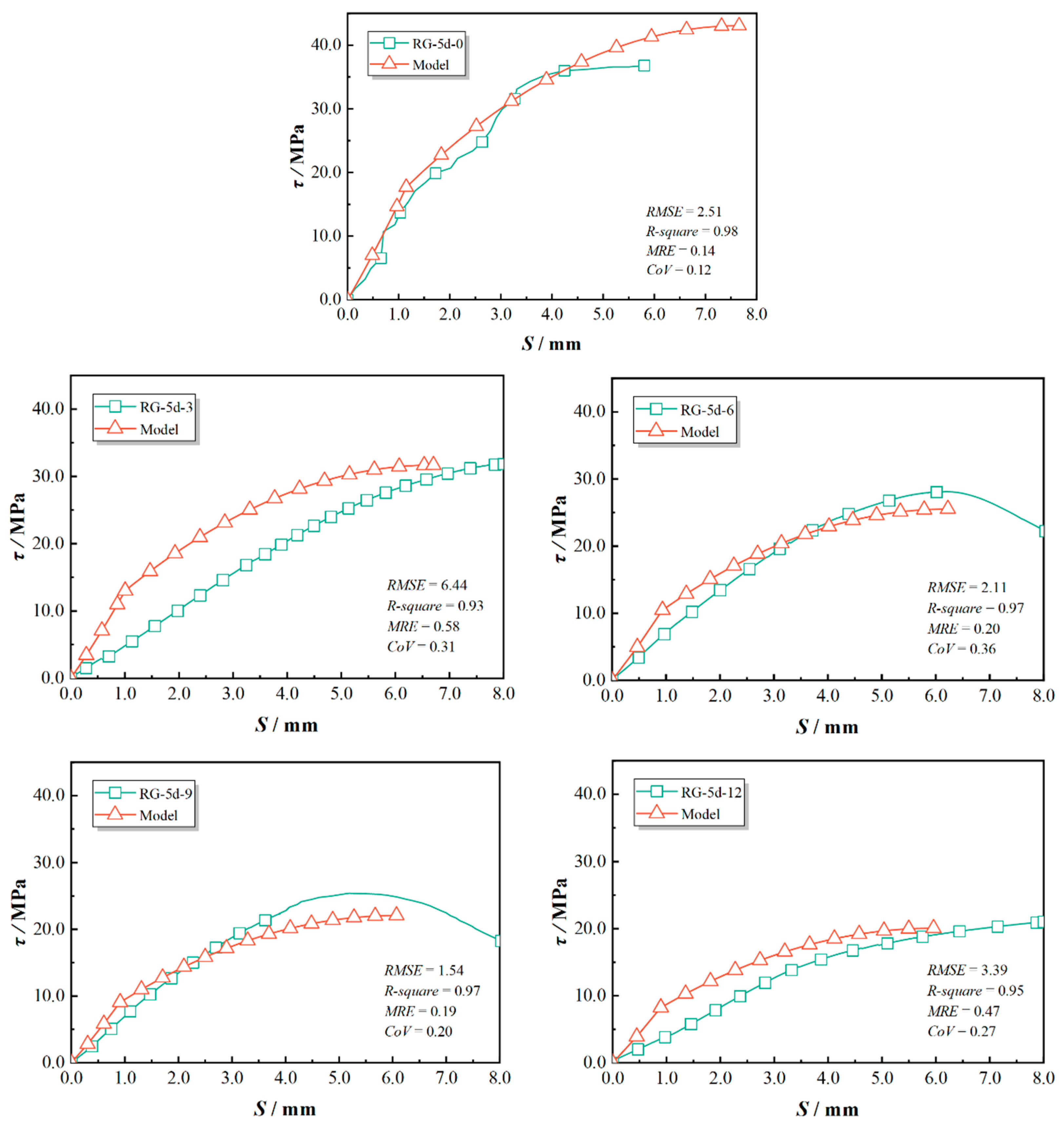 Polymers 17 00733 g019