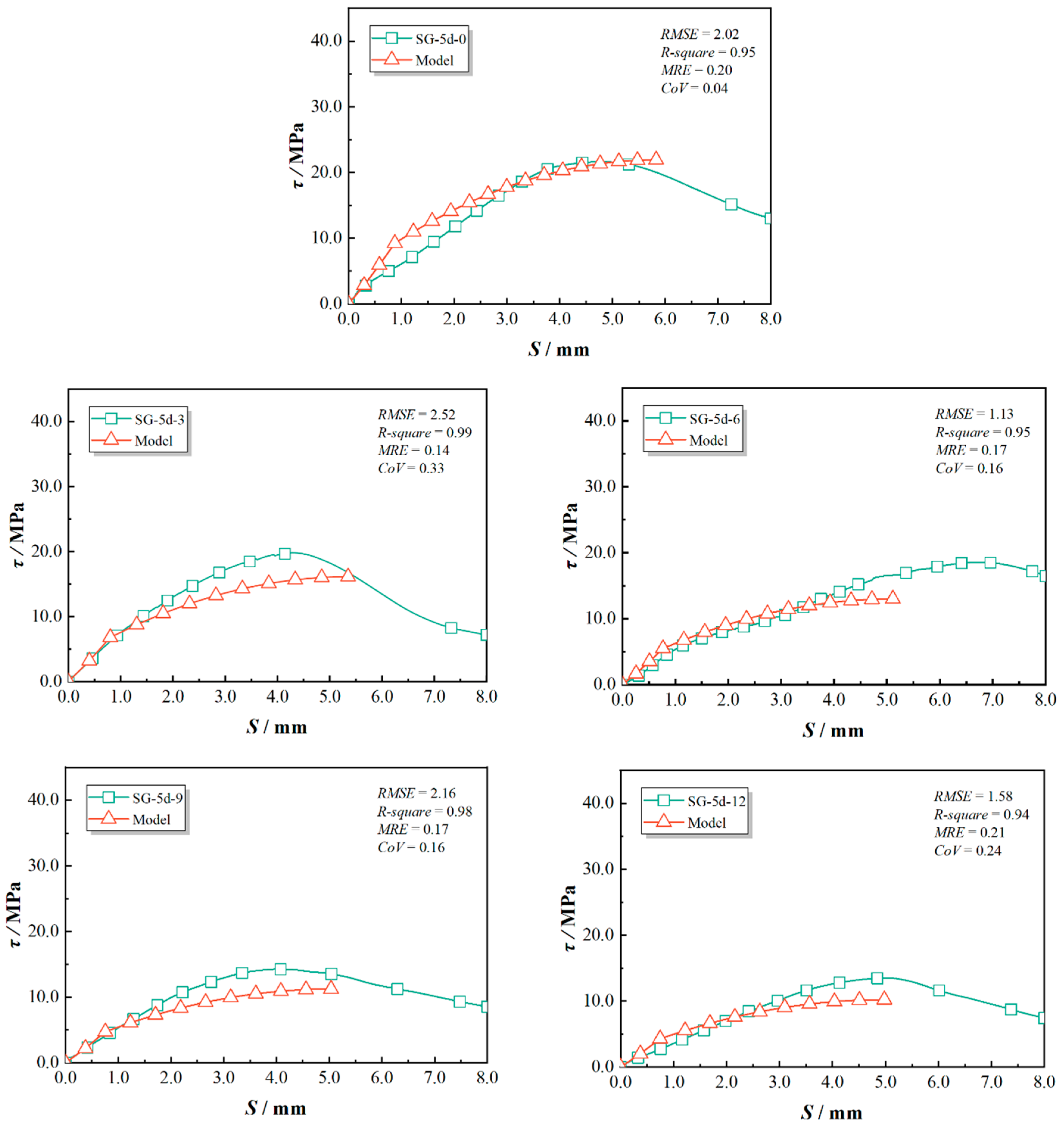 Polymers 17 00733 g020