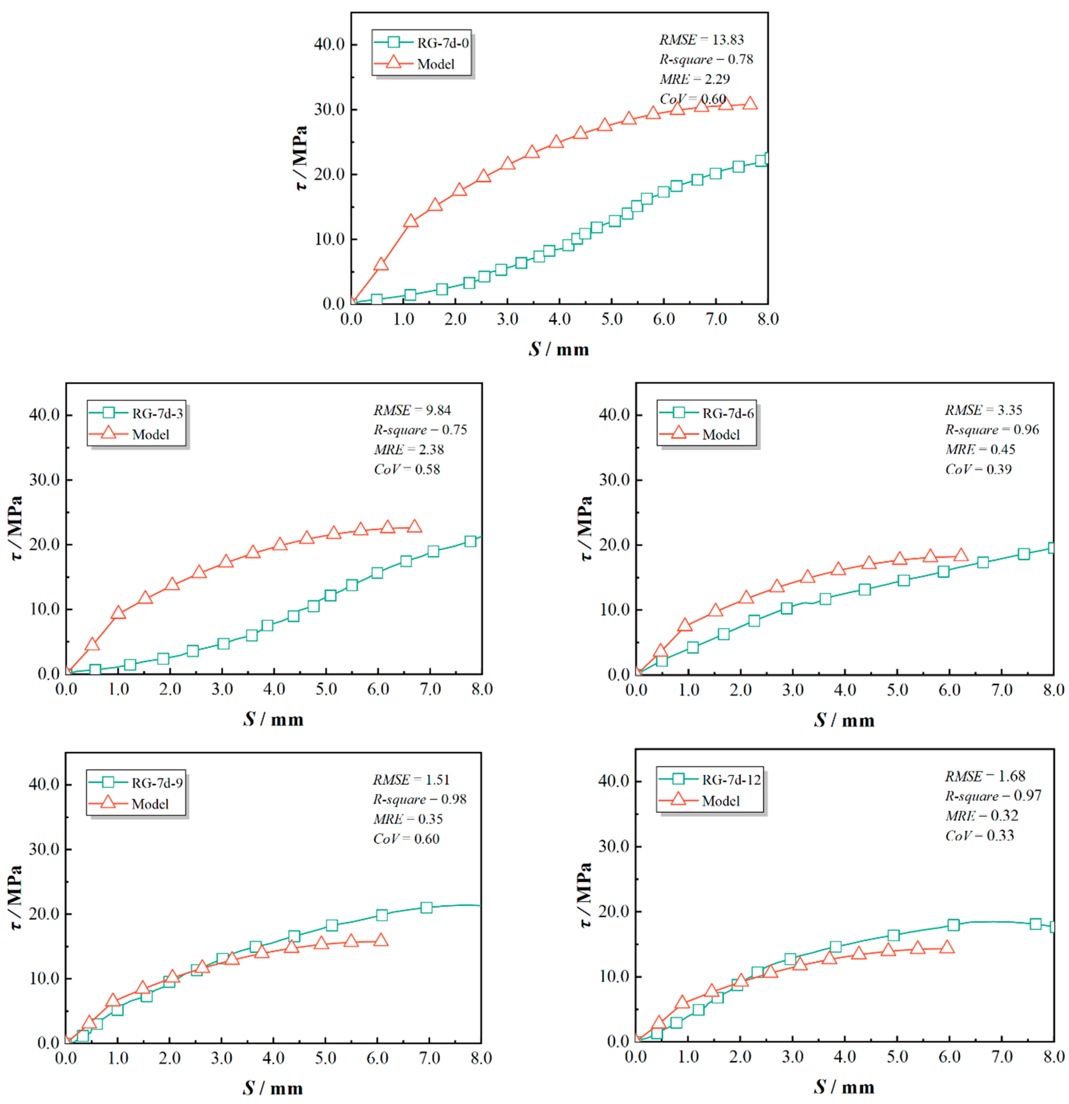 Polymers 17 00733 g021