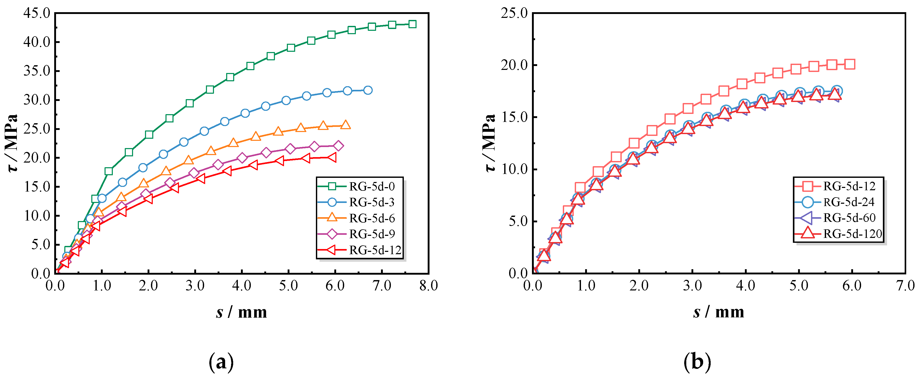 Polymers 17 00733 g024